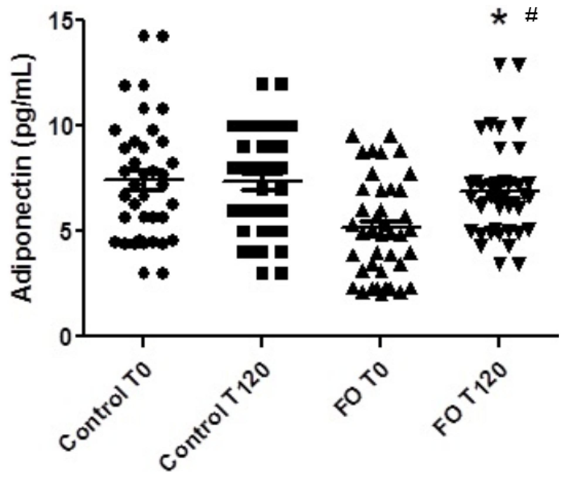 Marinedrugs 13 01071 g001