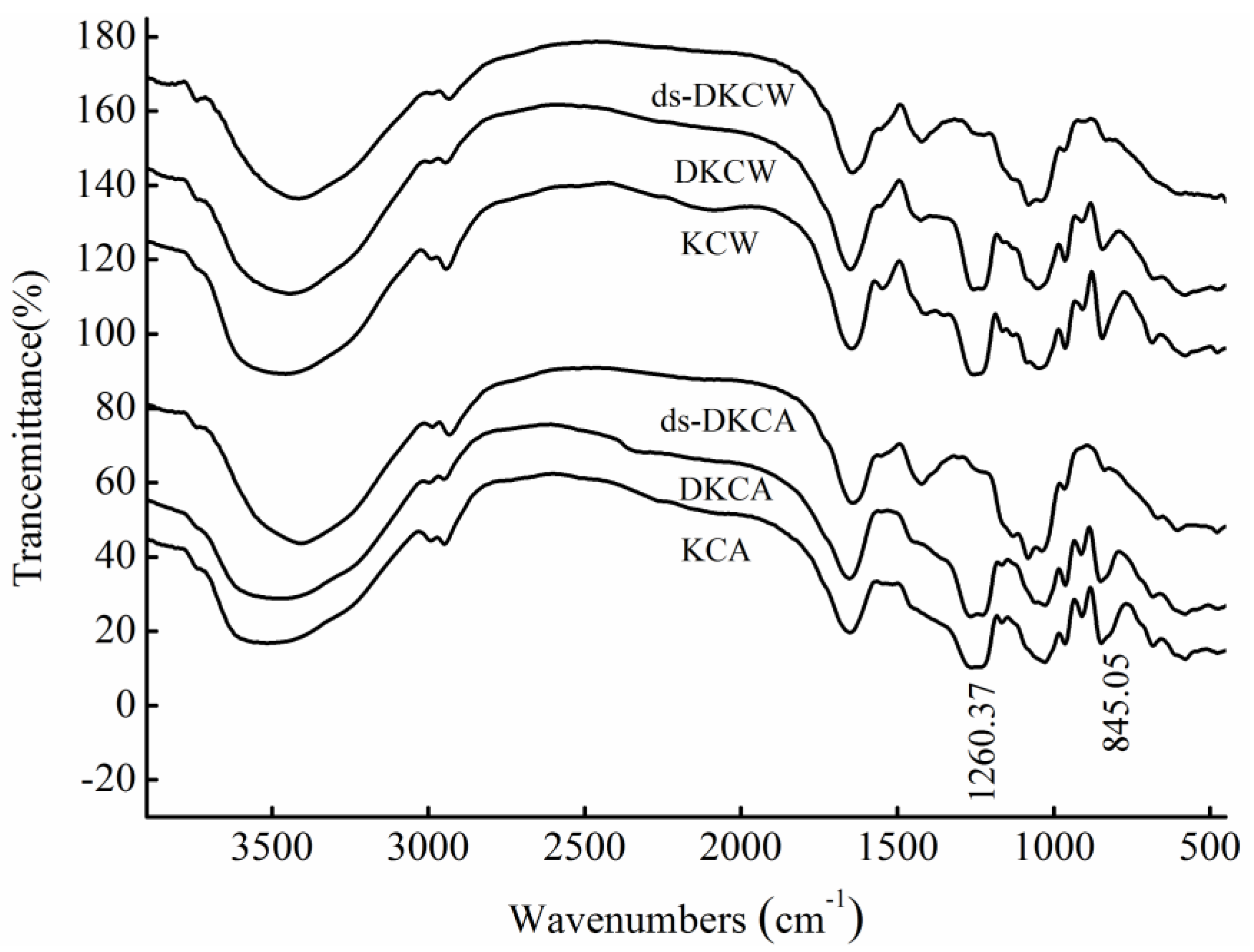 Marinedrugs 13 01360 g001