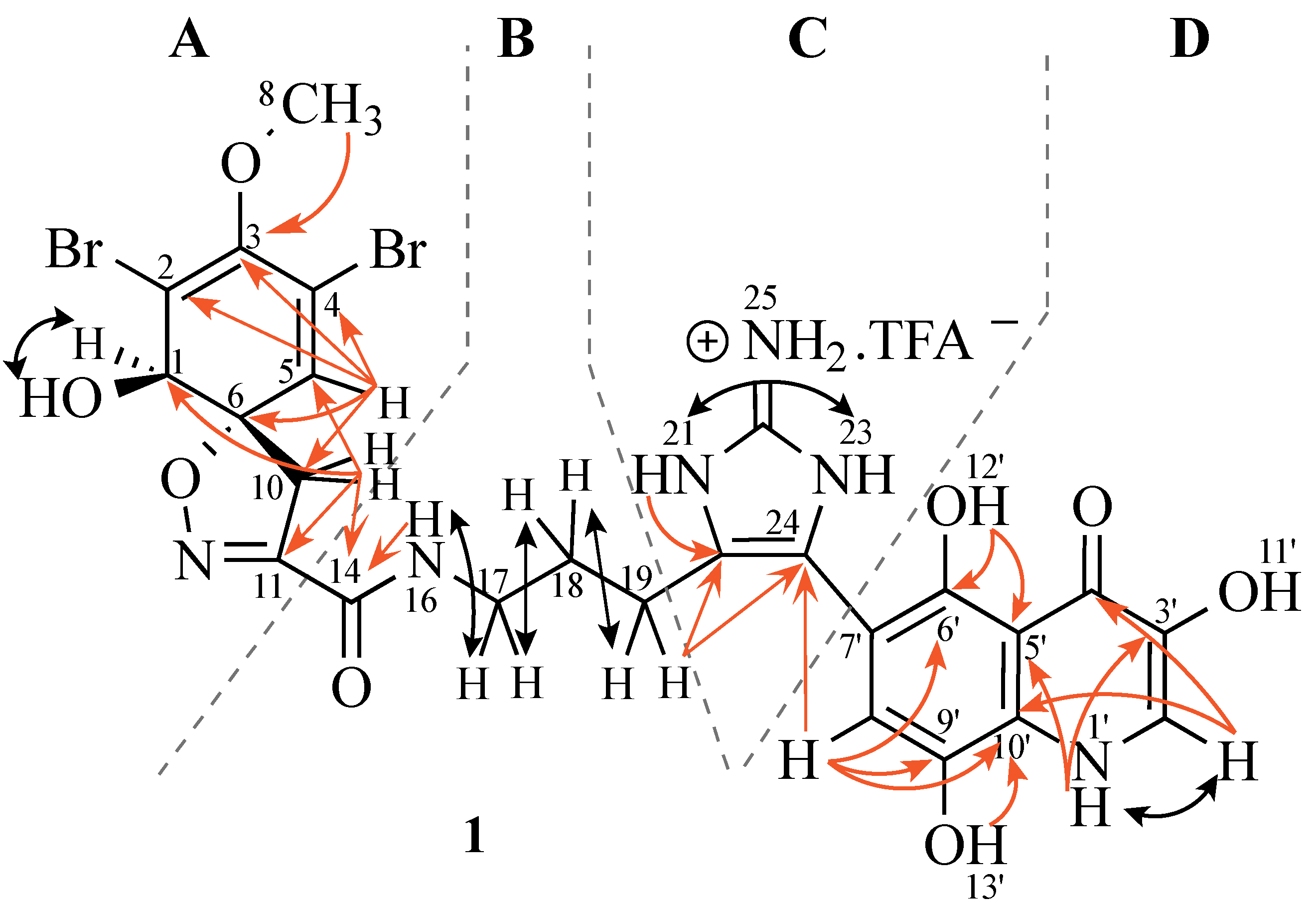 Marinedrugs 13 01389 g003 1024