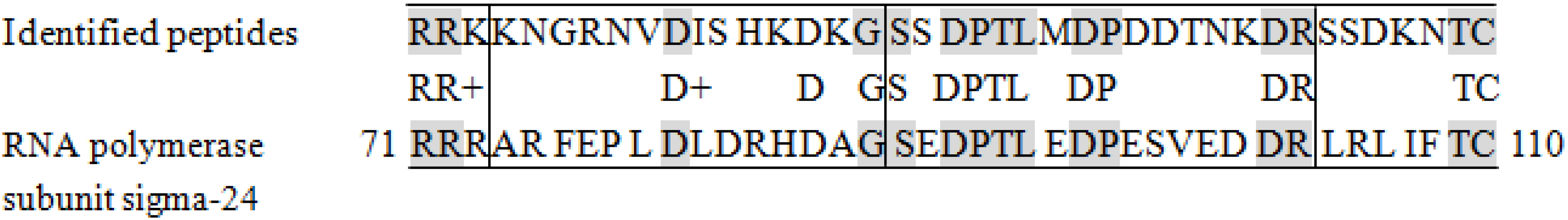 Marinedrugs 13 01466 g009 1024