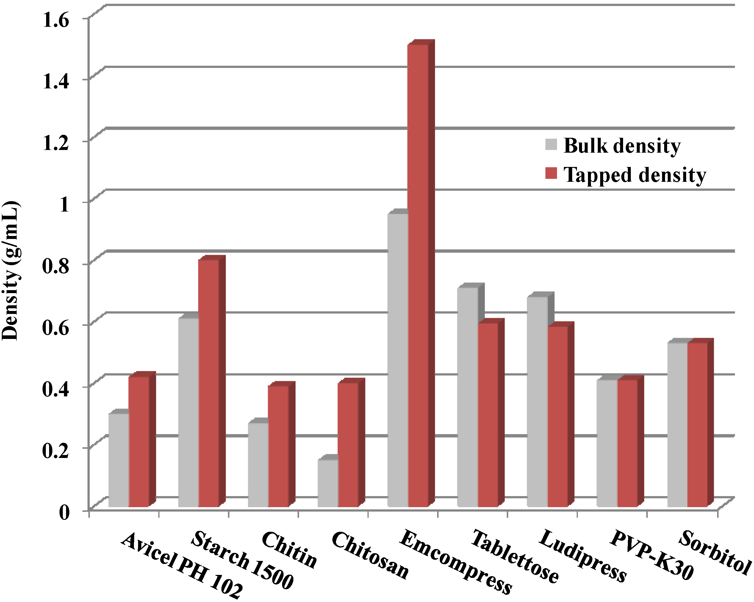 Marinedrugs 13 01519 g002