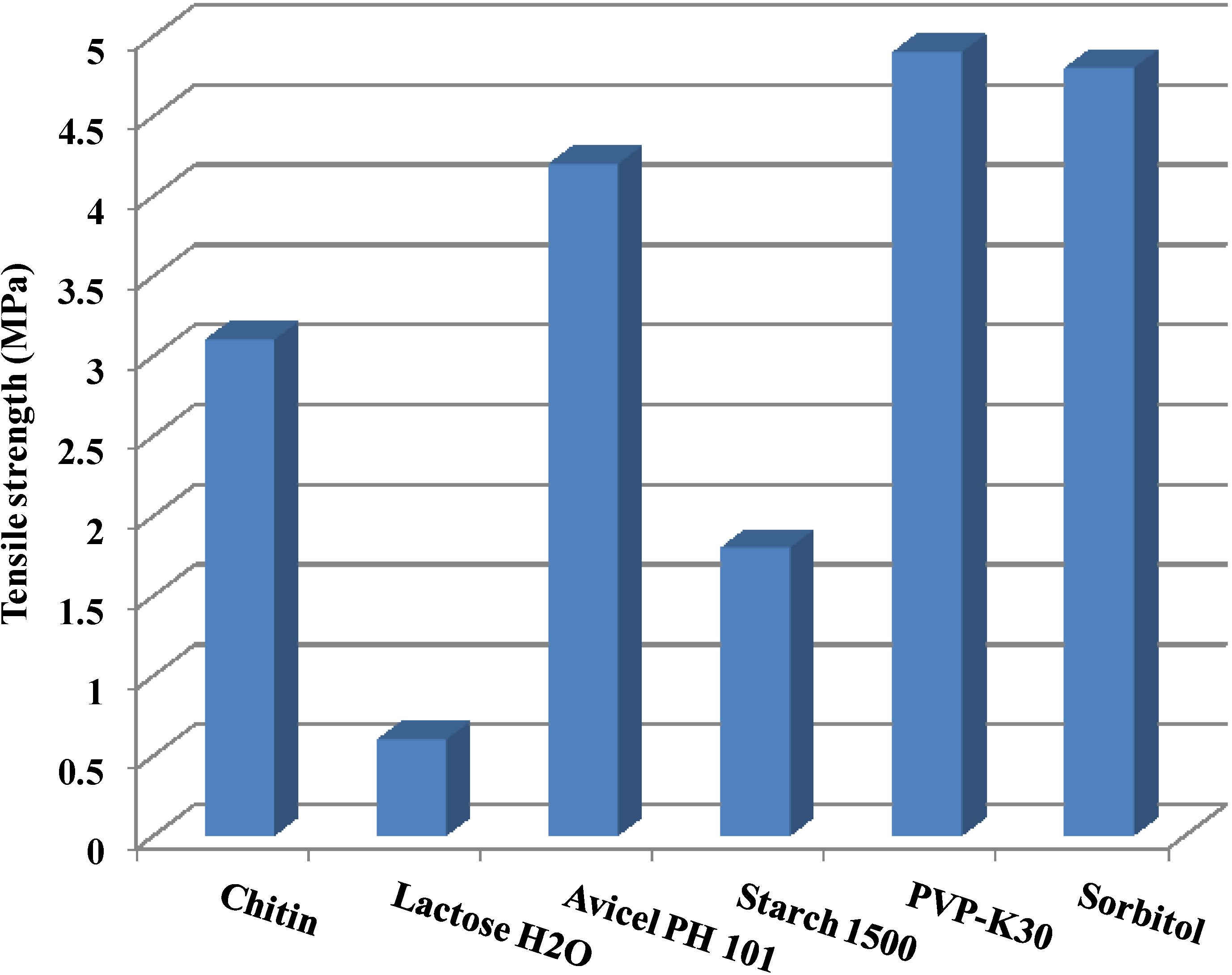 Marinedrugs 13 01519 g004