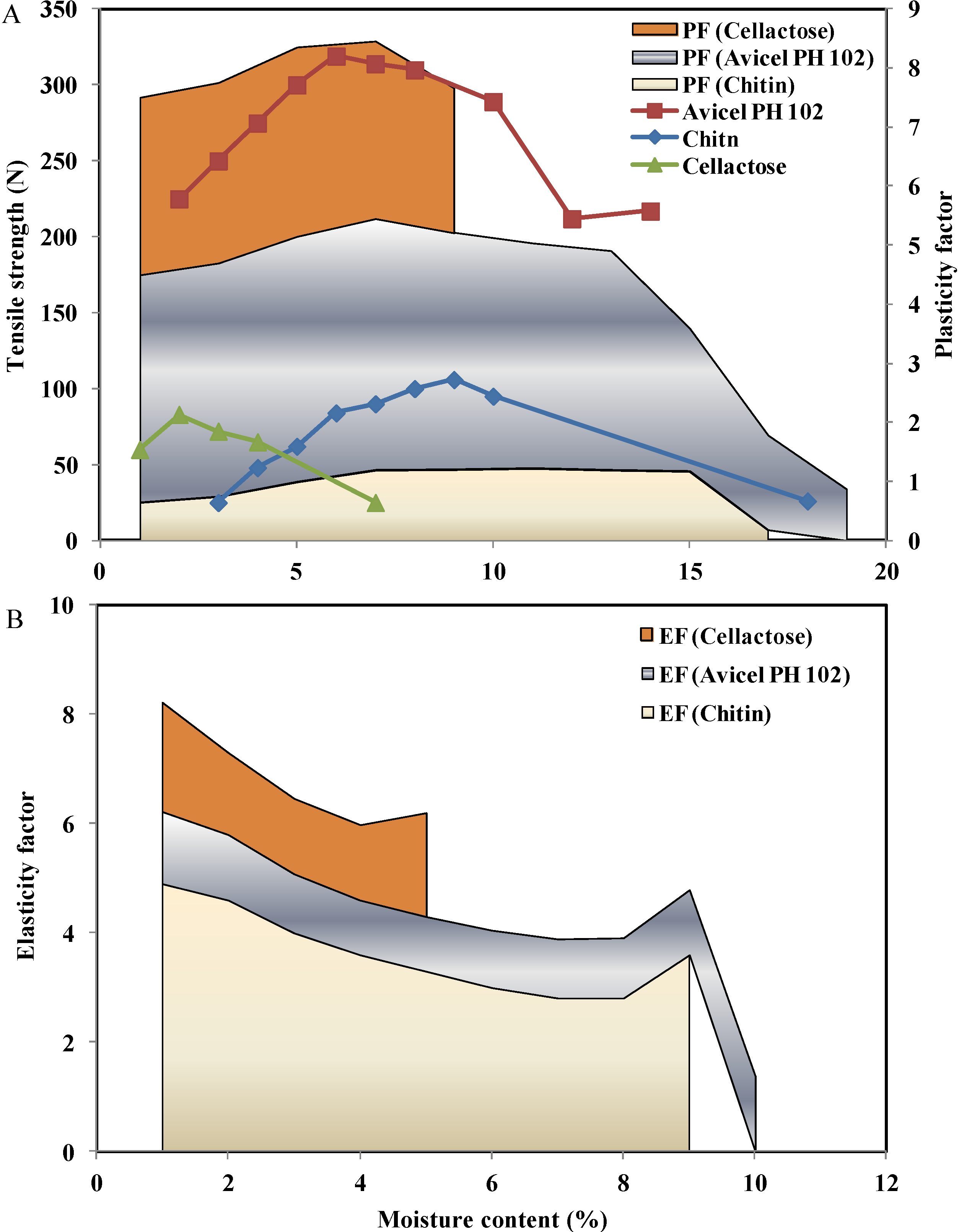 Marinedrugs 13 01519 g008