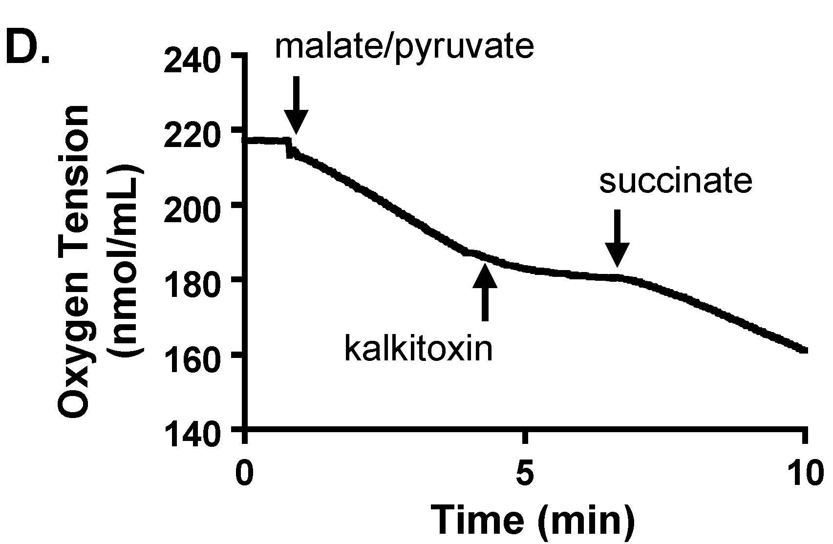 Marinedrugs 13 01552 g005b