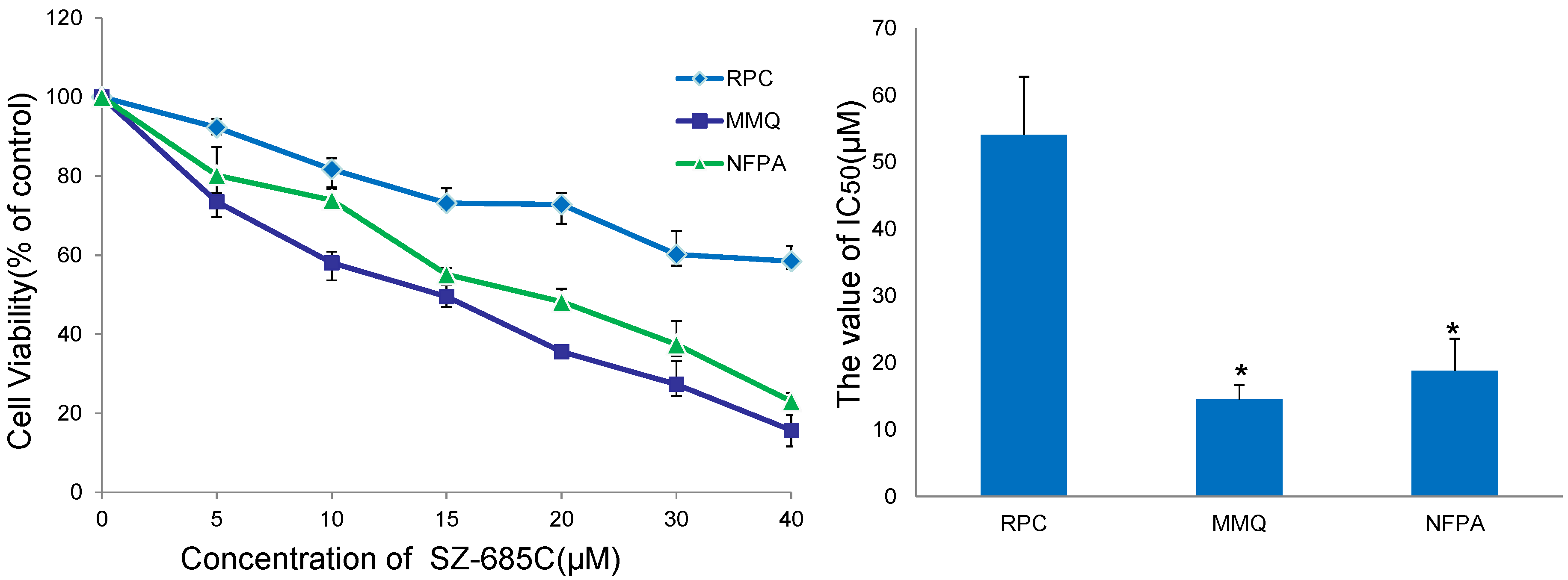Marinedrugs 13 01569 g004