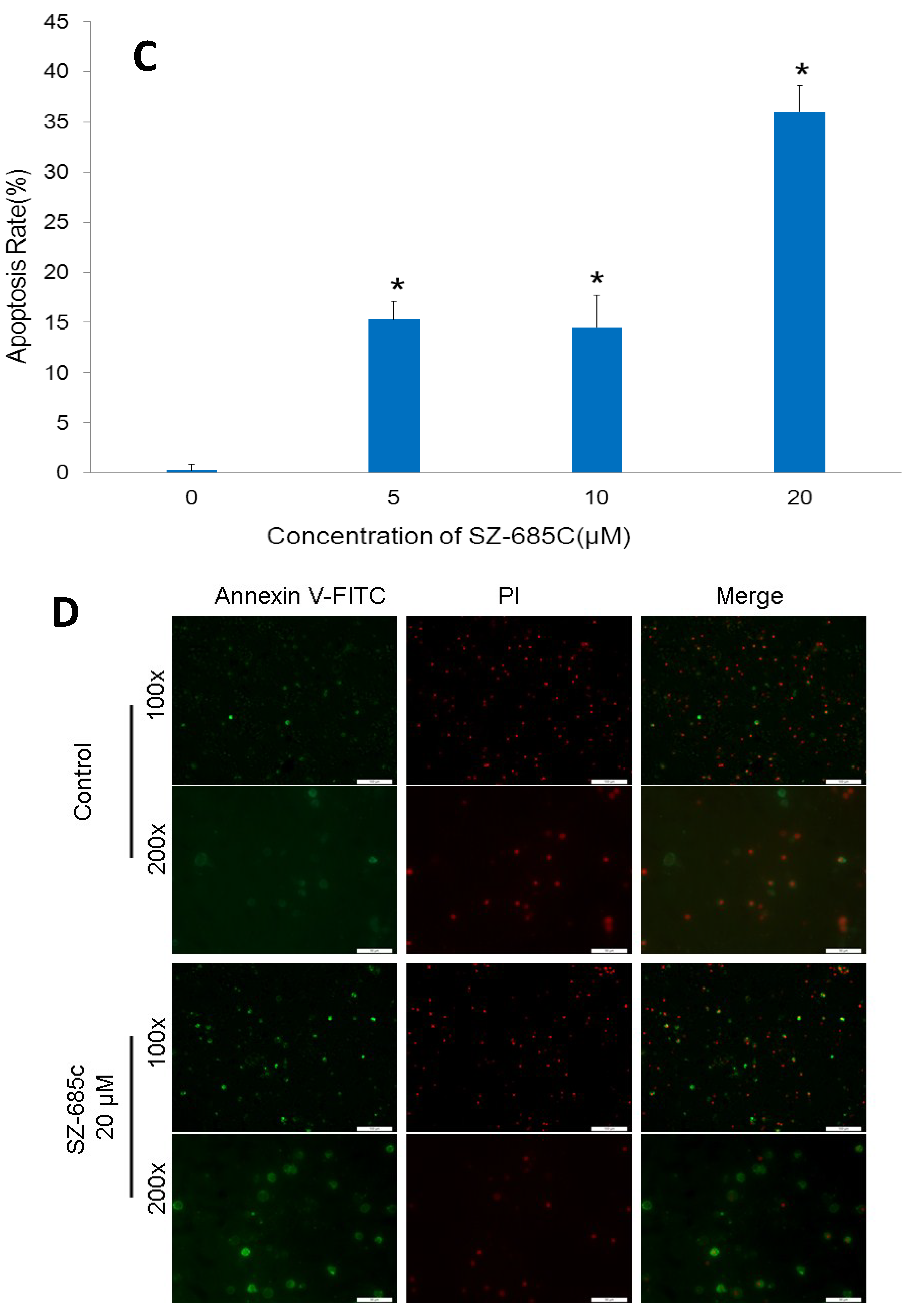 Marinedrugs 13 01569 g005b