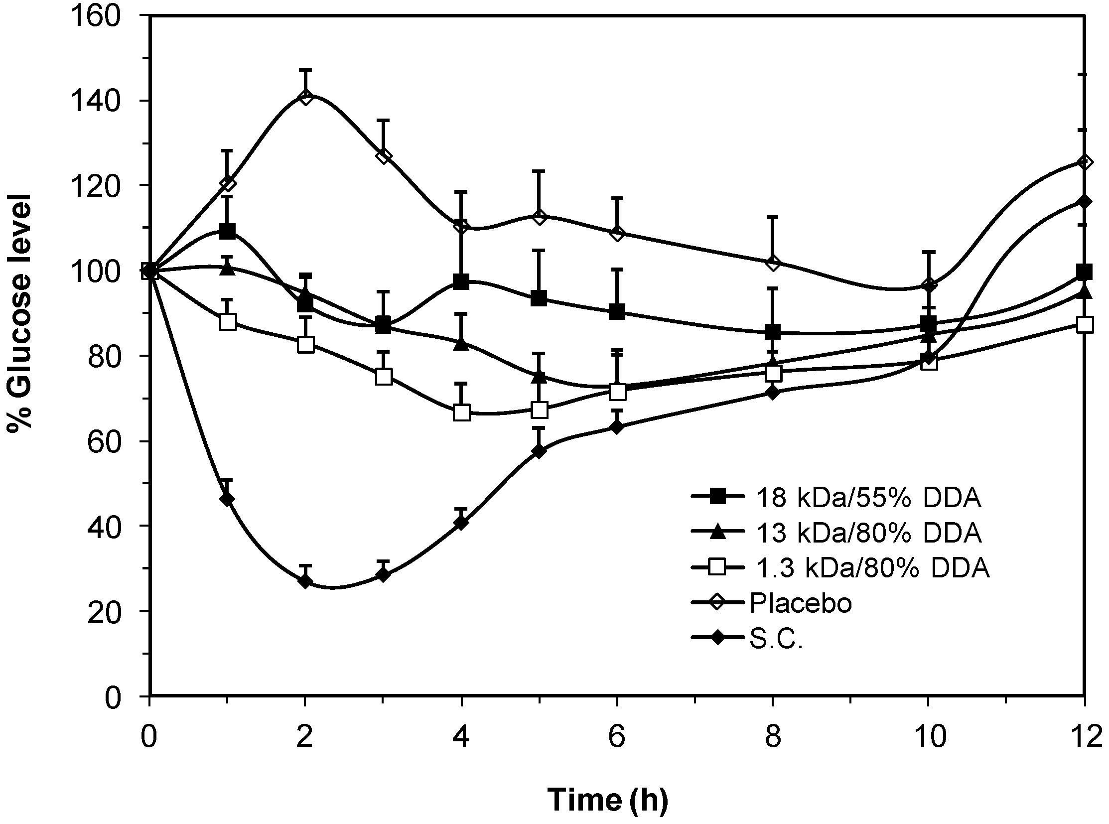 Marinedrugs 13 01710 g008