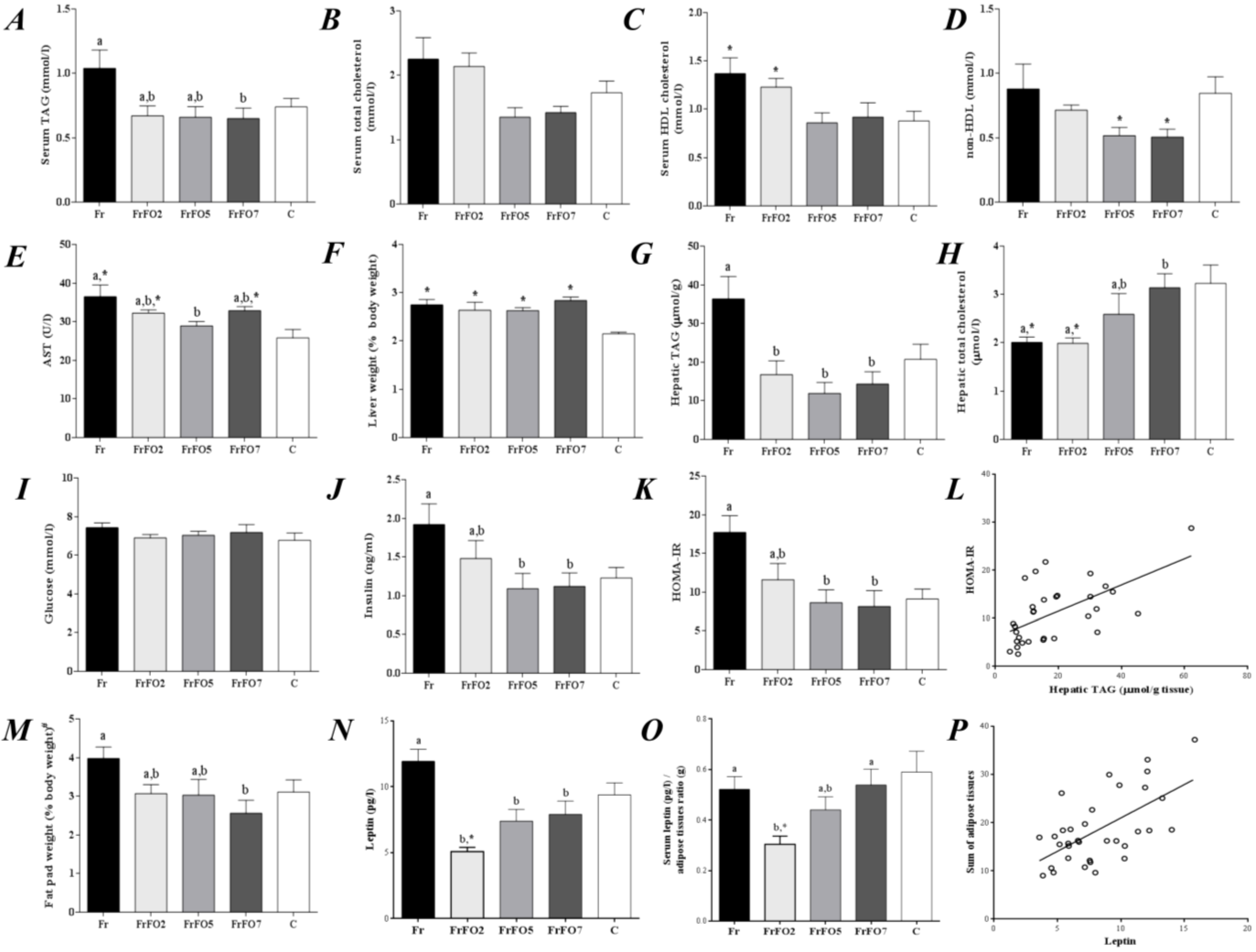 Marinedrugs 13 01864 g001 1024