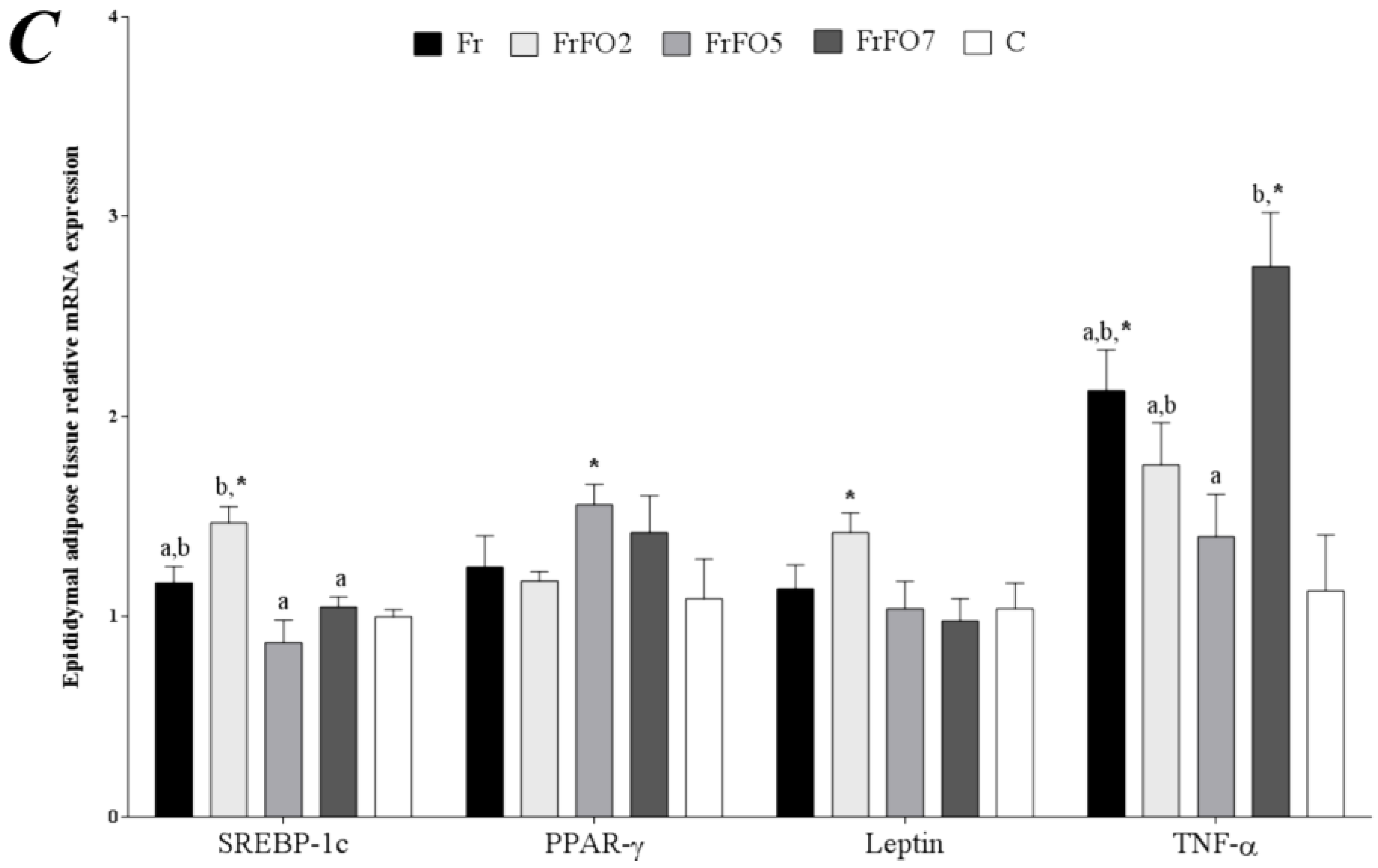 Marinedrugs 13 01864 g002b 1024