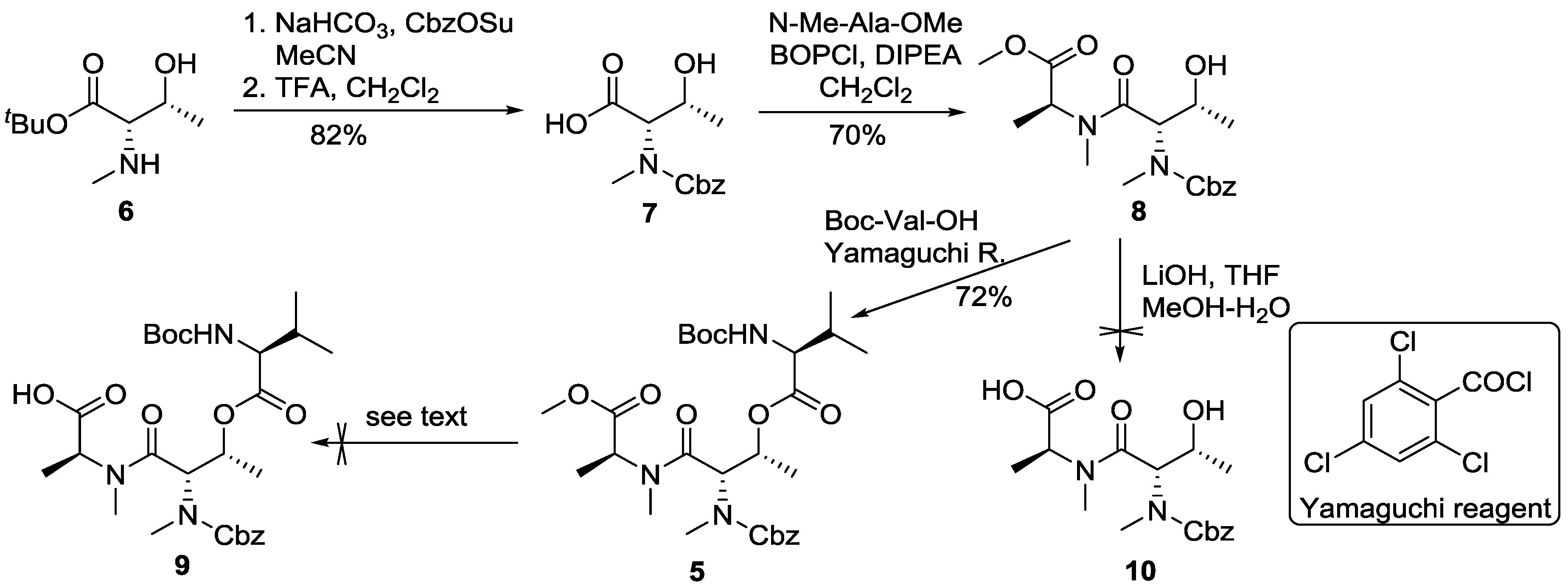 Marinedrugs 13 02085 g005 1024