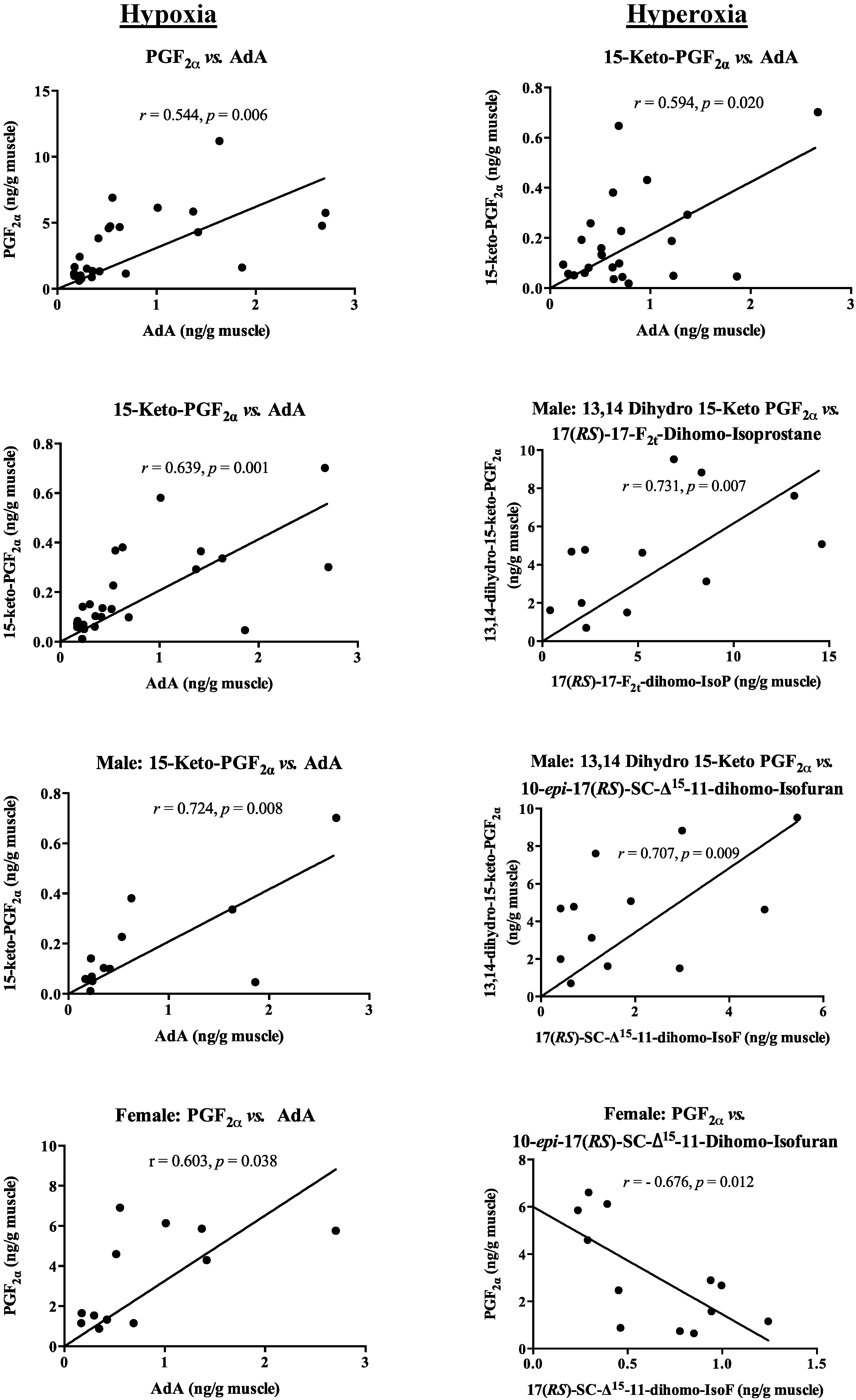 Marinedrugs 13 02215 g004