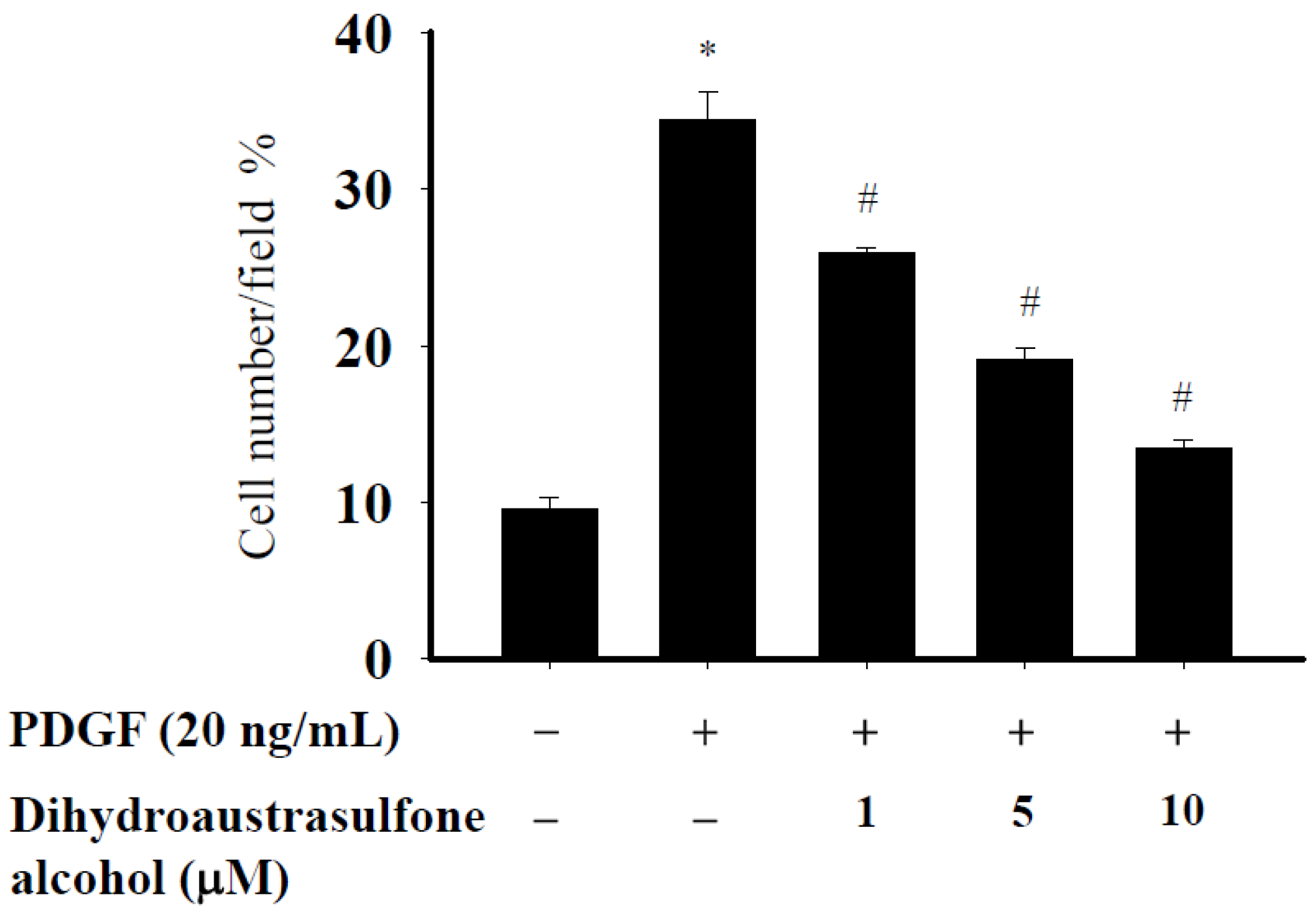 Marinedrugs 13 02390 g003
