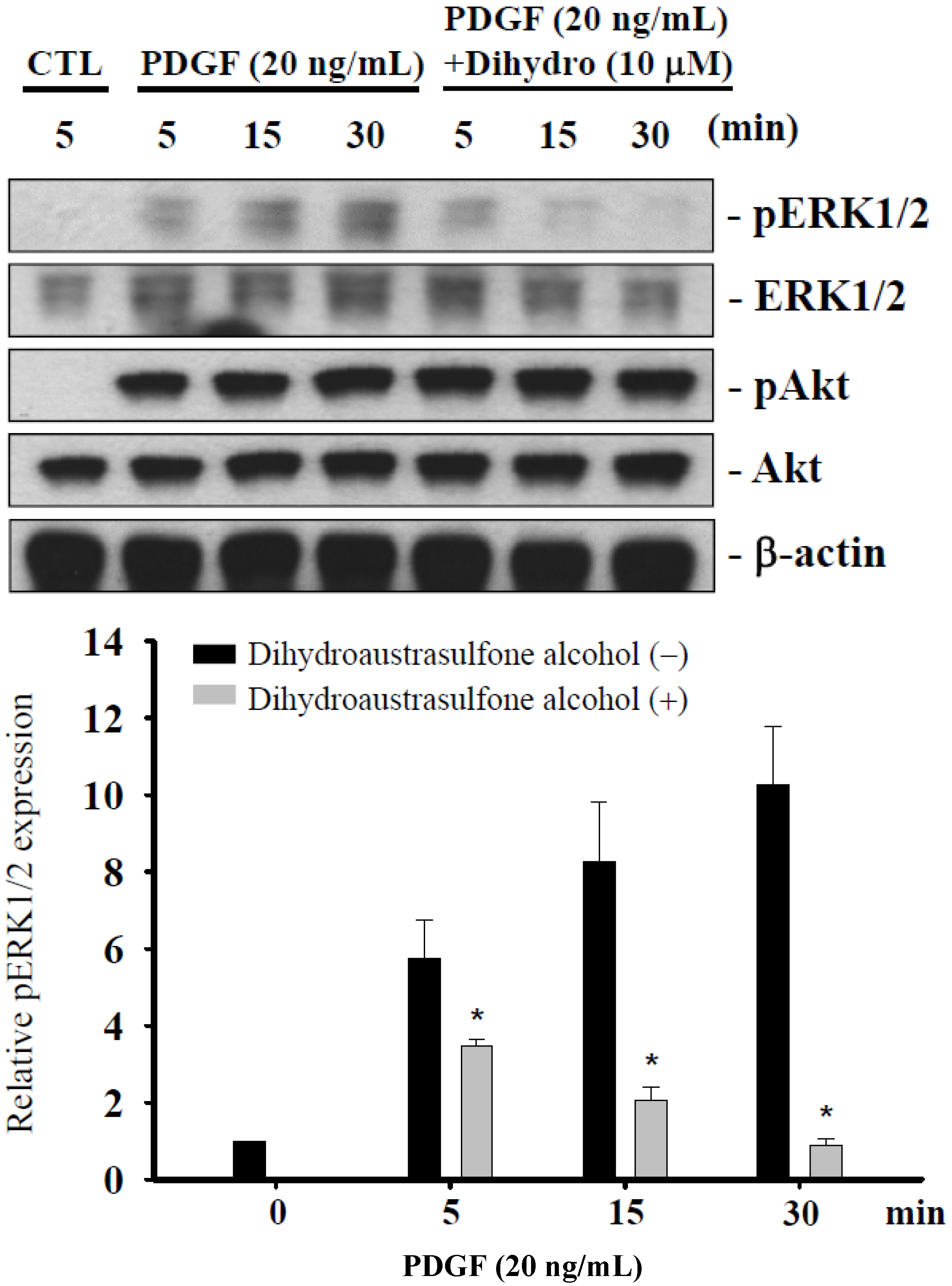 Marinedrugs 13 02390 g005