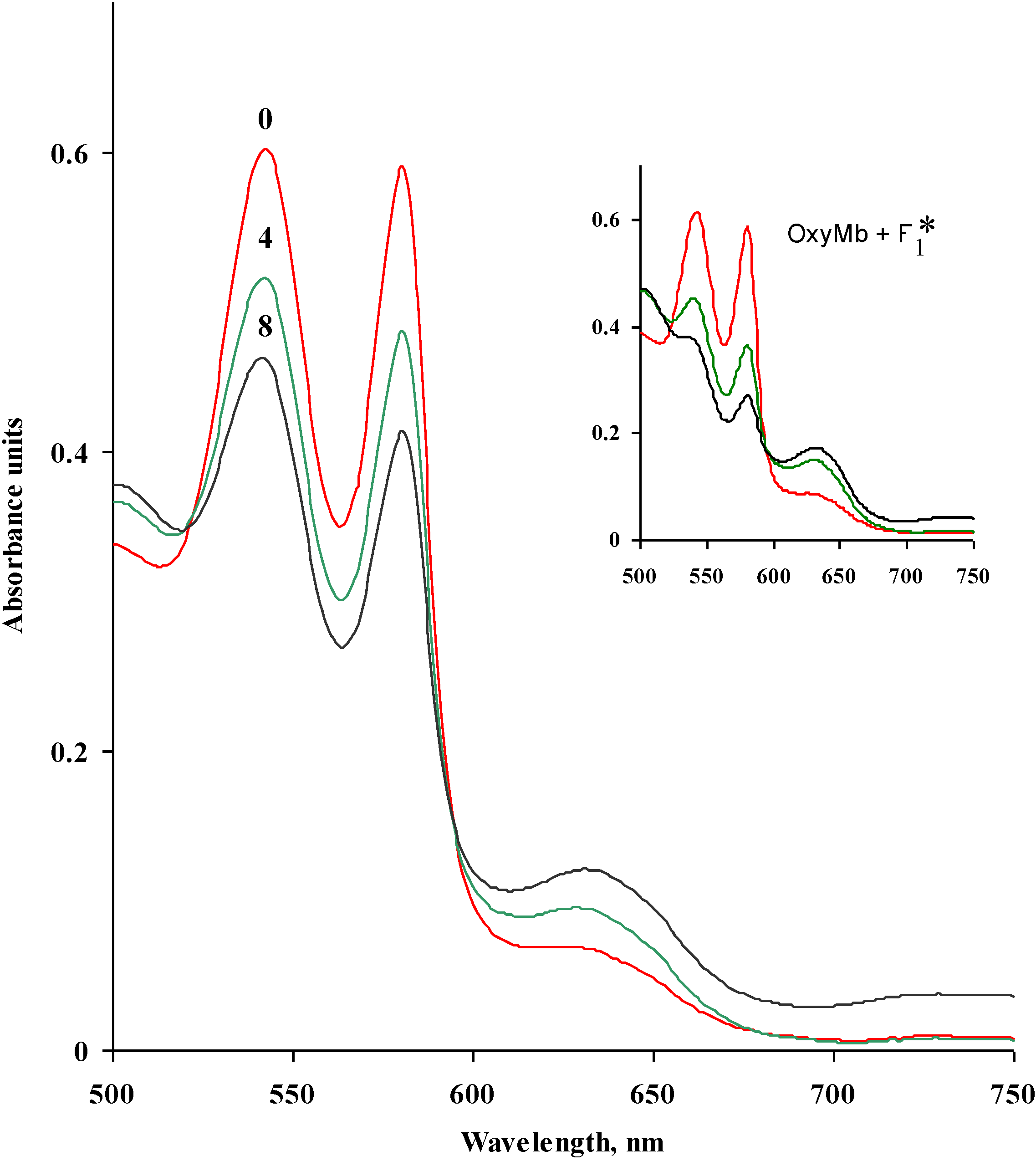 Marinedrugs 13 02447 g002