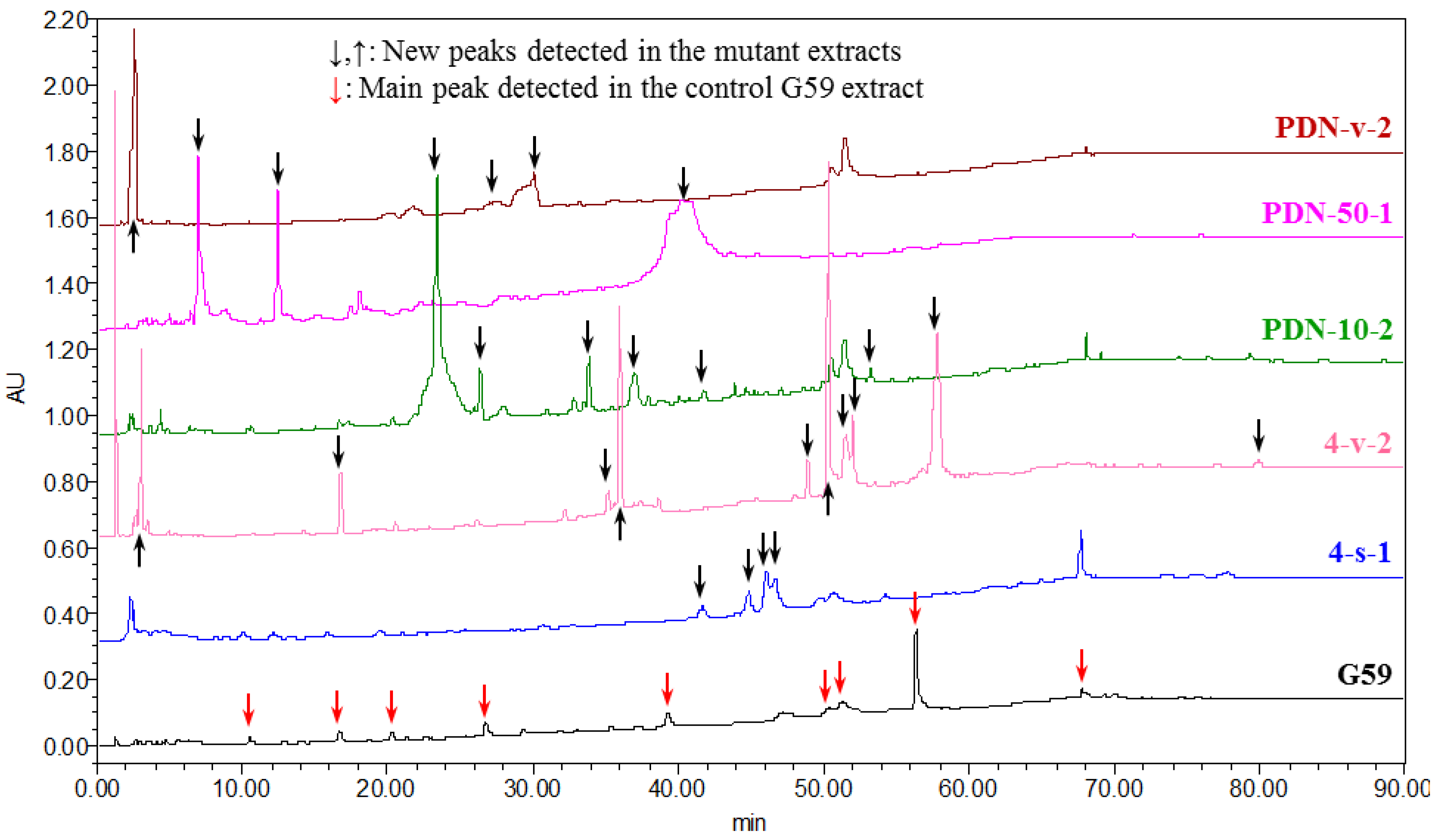 Marinedrugs 13 02465 g008