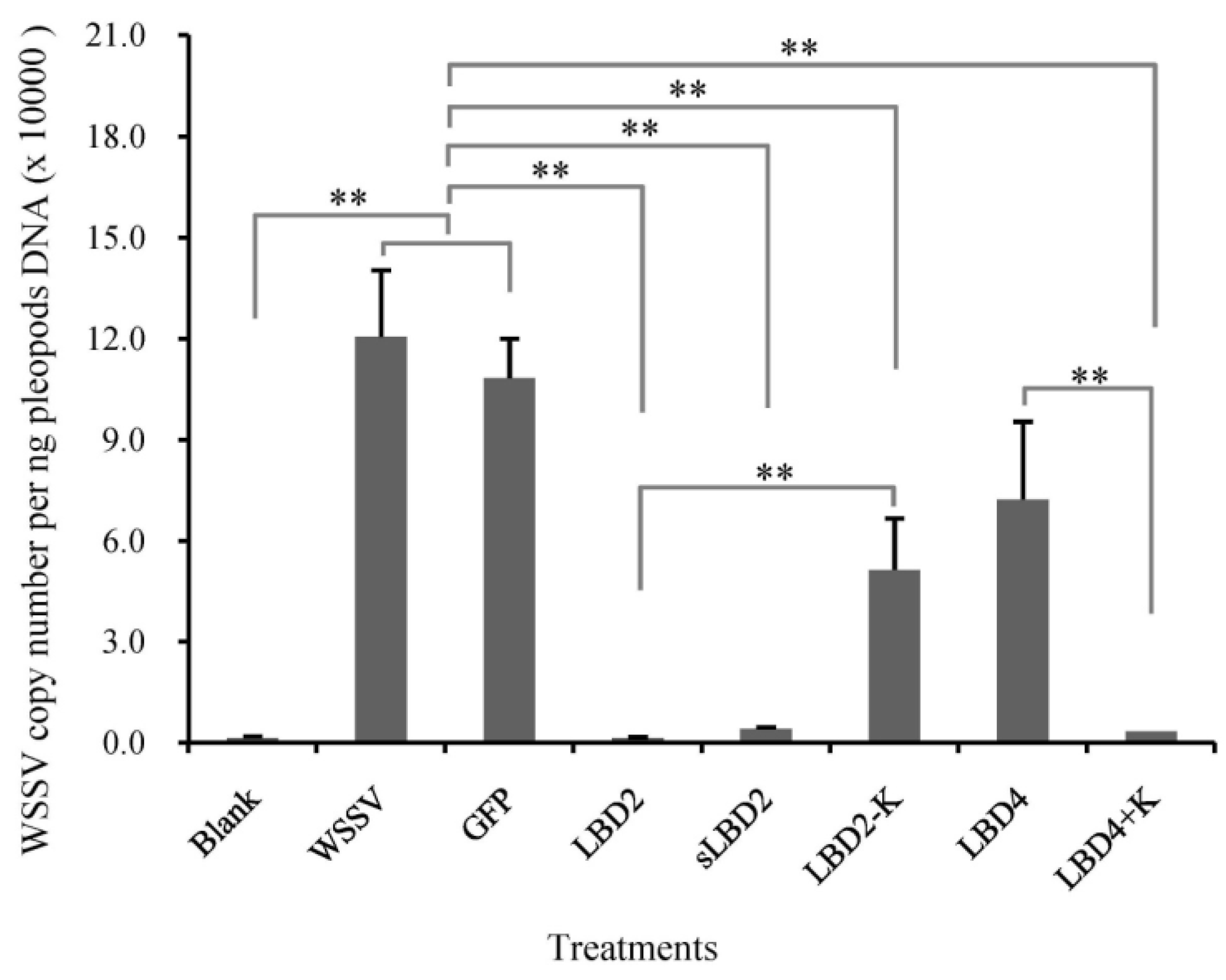 Marinedrugs 13 02602 g005
