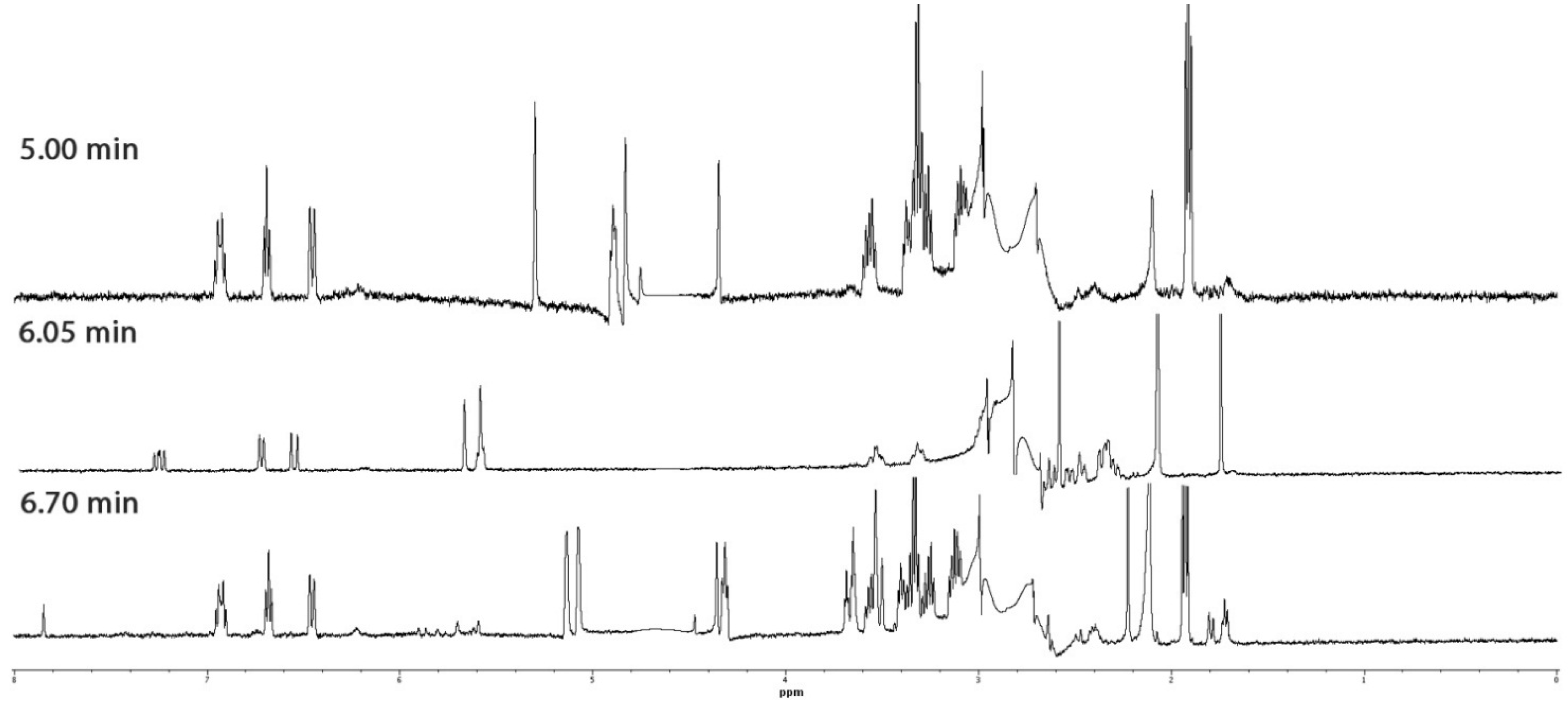 Marinedrugs 13 02714 g004 1024