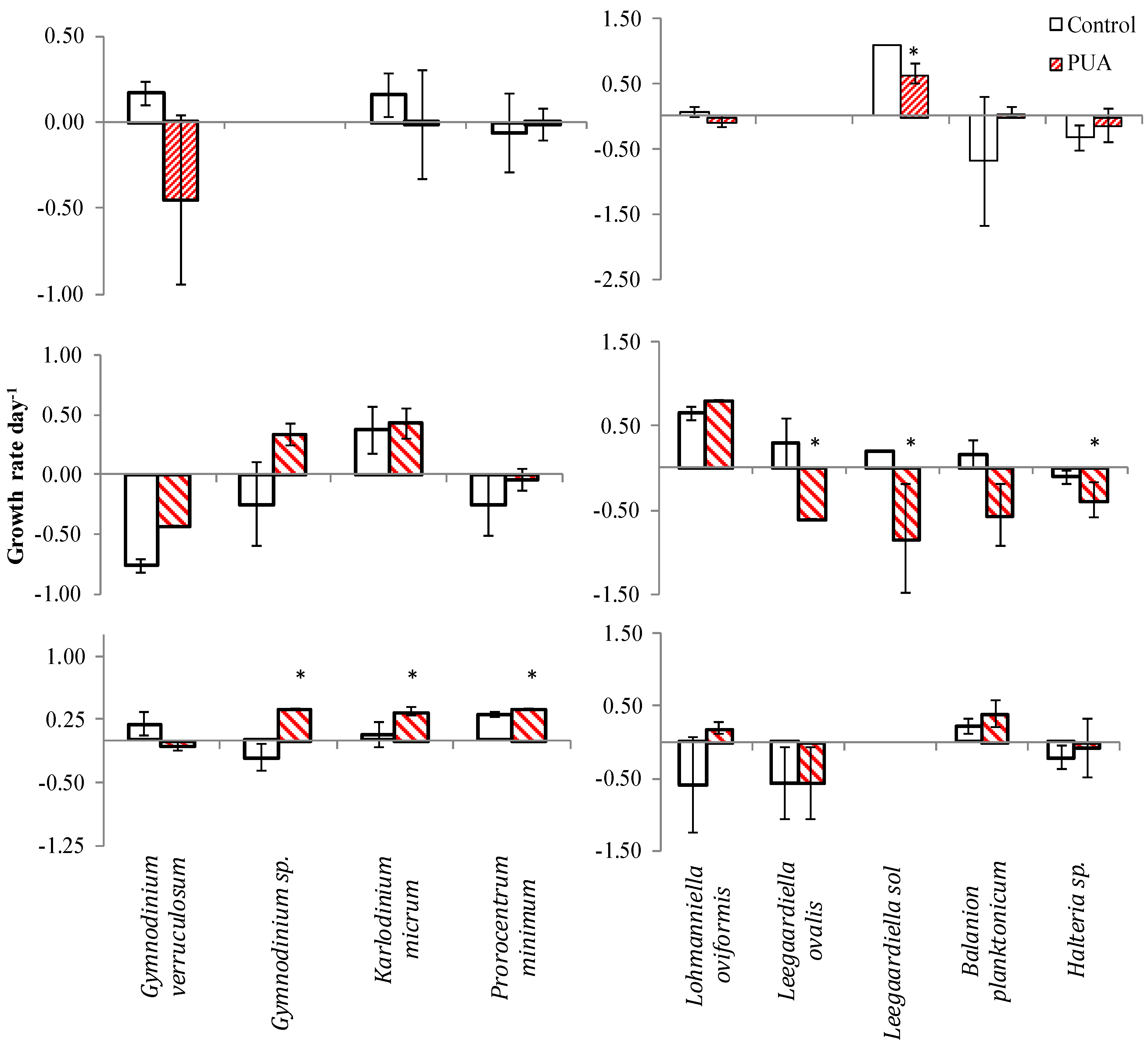 Marinedrugs 13 02834 g004
