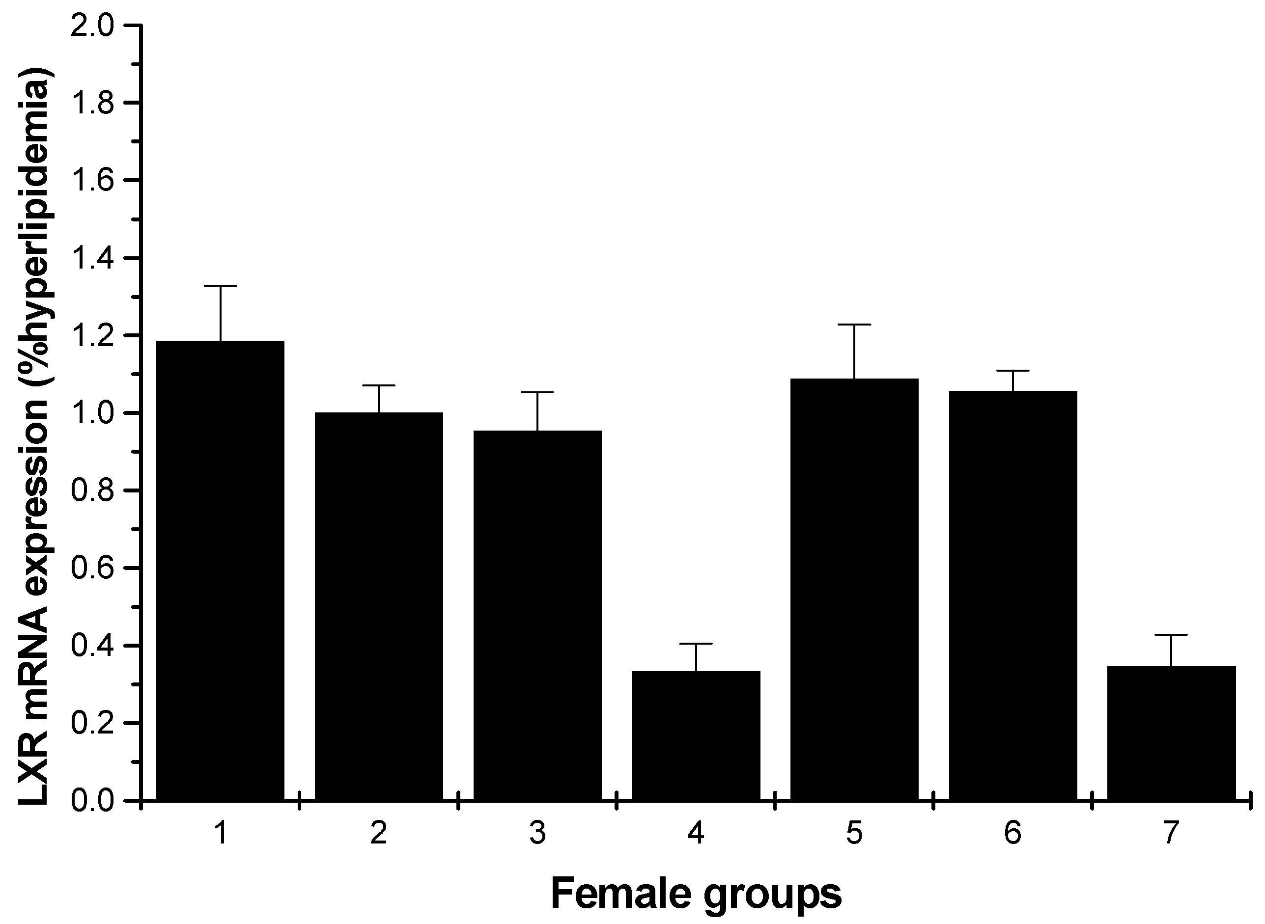 Marinedrugs 13 03407 g008