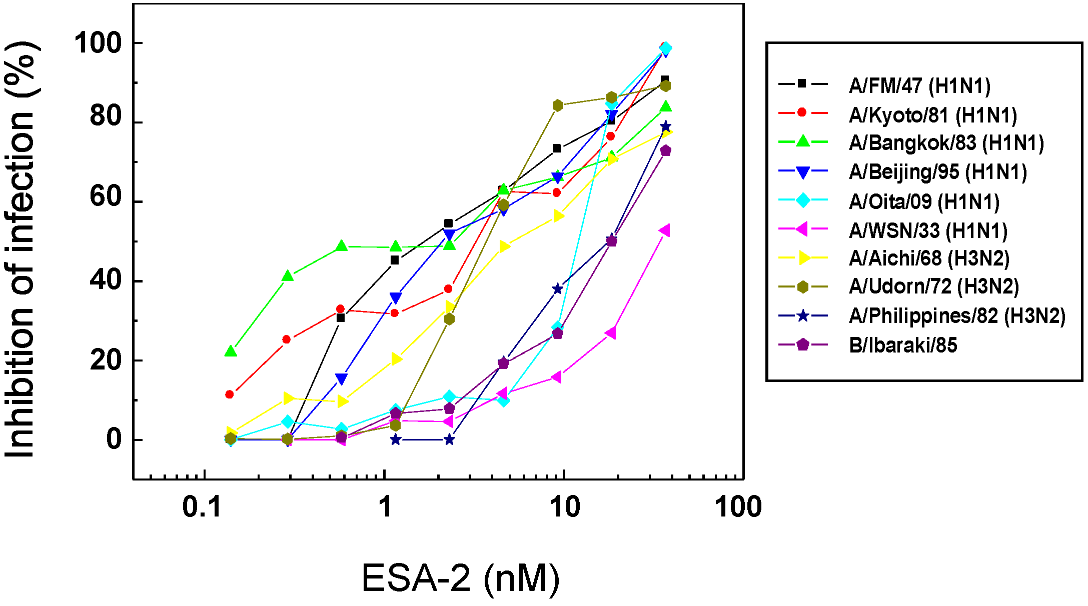 Marinedrugs 13 03454 g002 1024