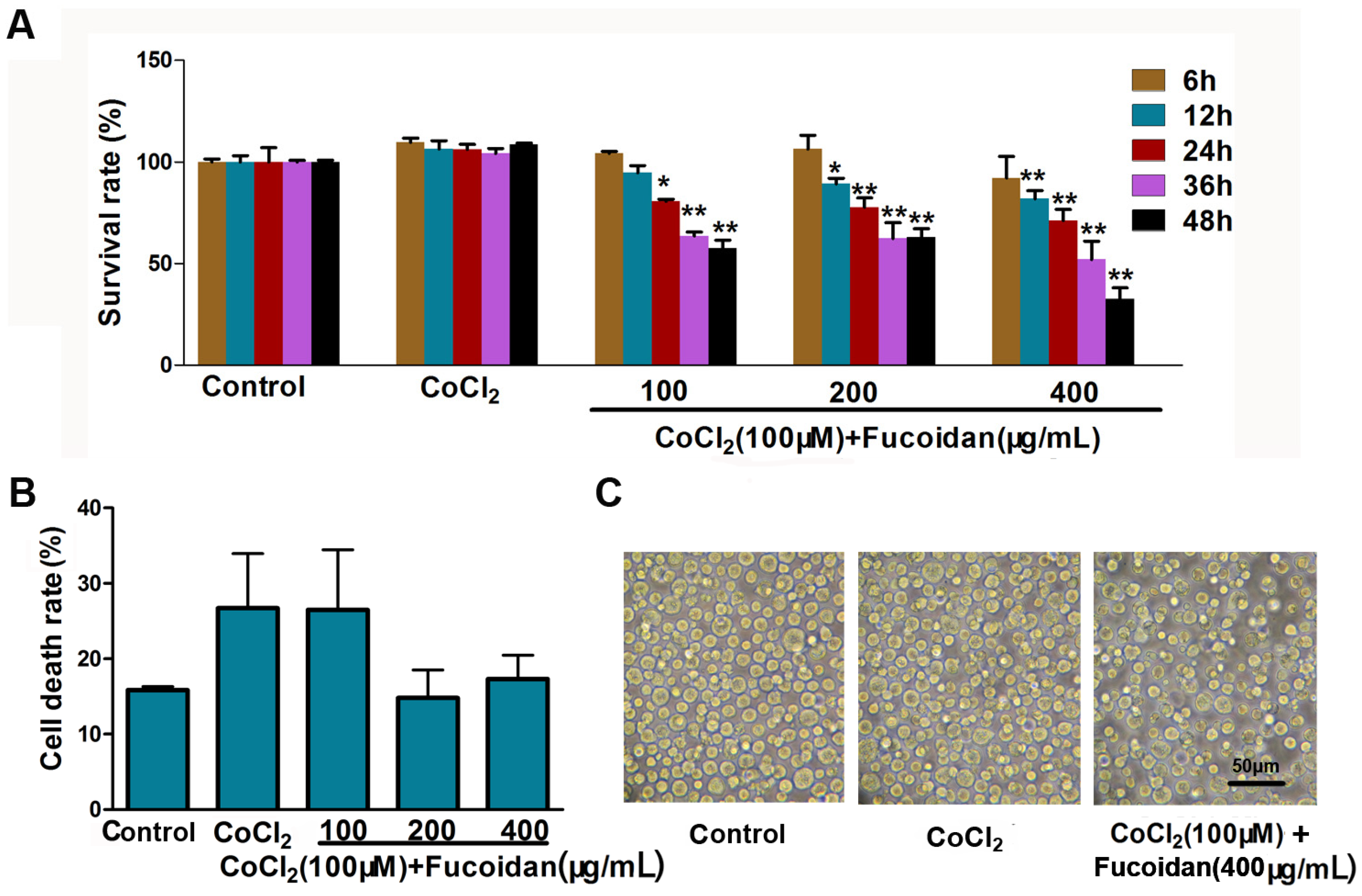 Marinedrugs 13 03514 g001