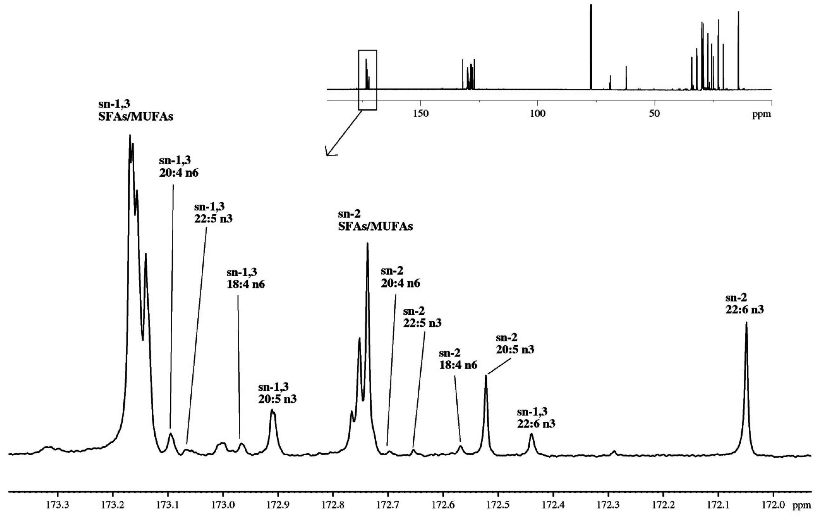 Marinedrugs 13 03849 g004 1024