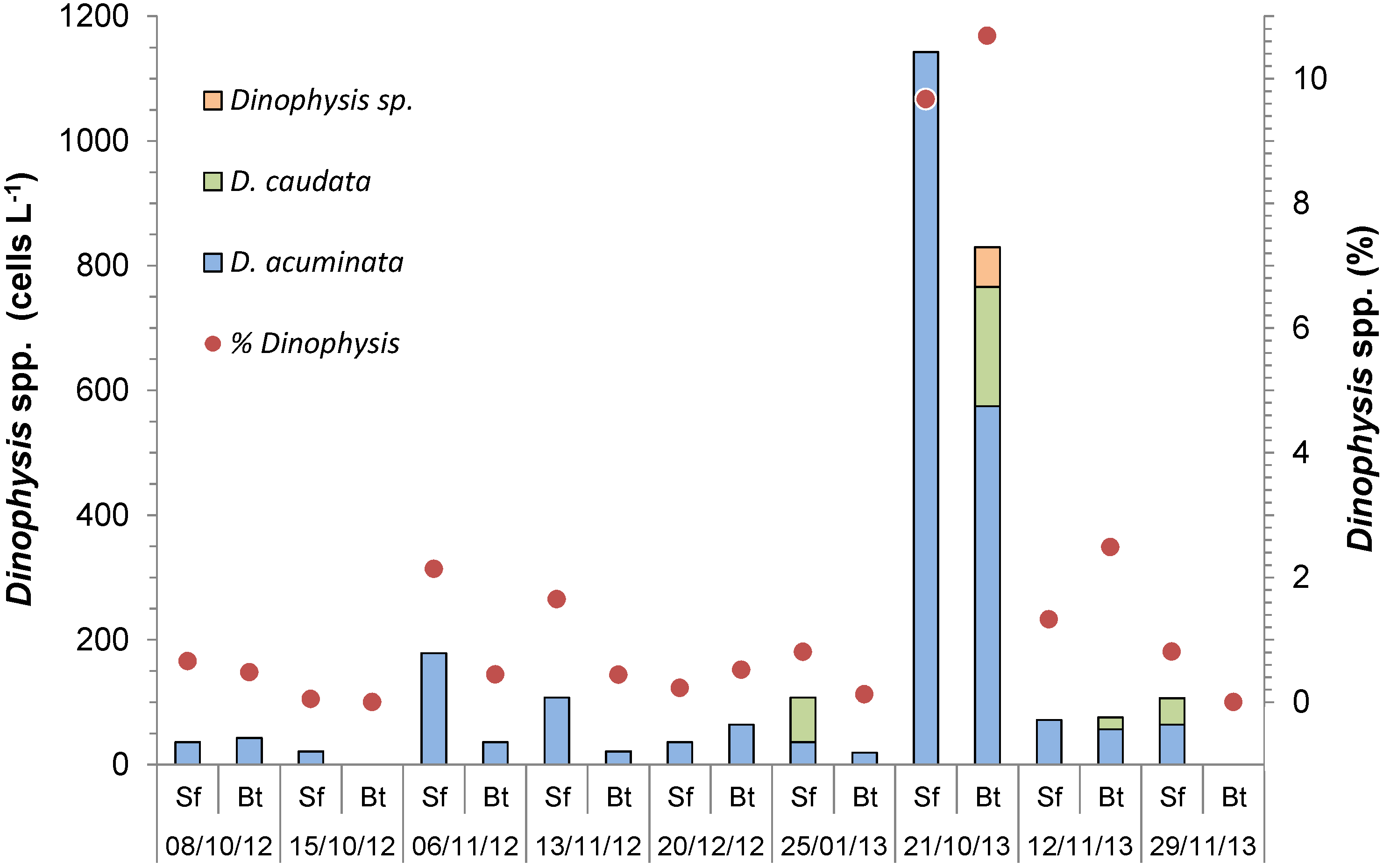 Marinedrugs 13 03920 g001