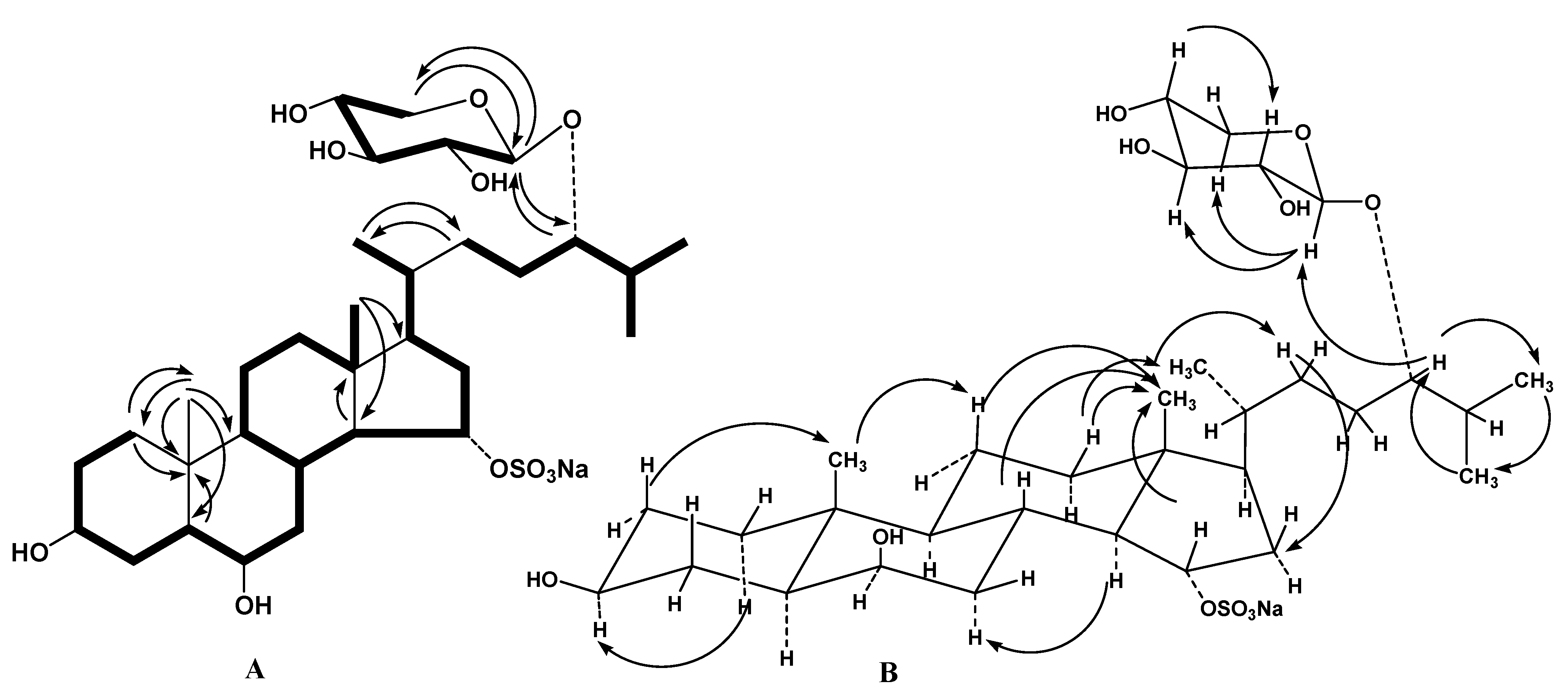 Marinedrugs 13 04418 g002 1024