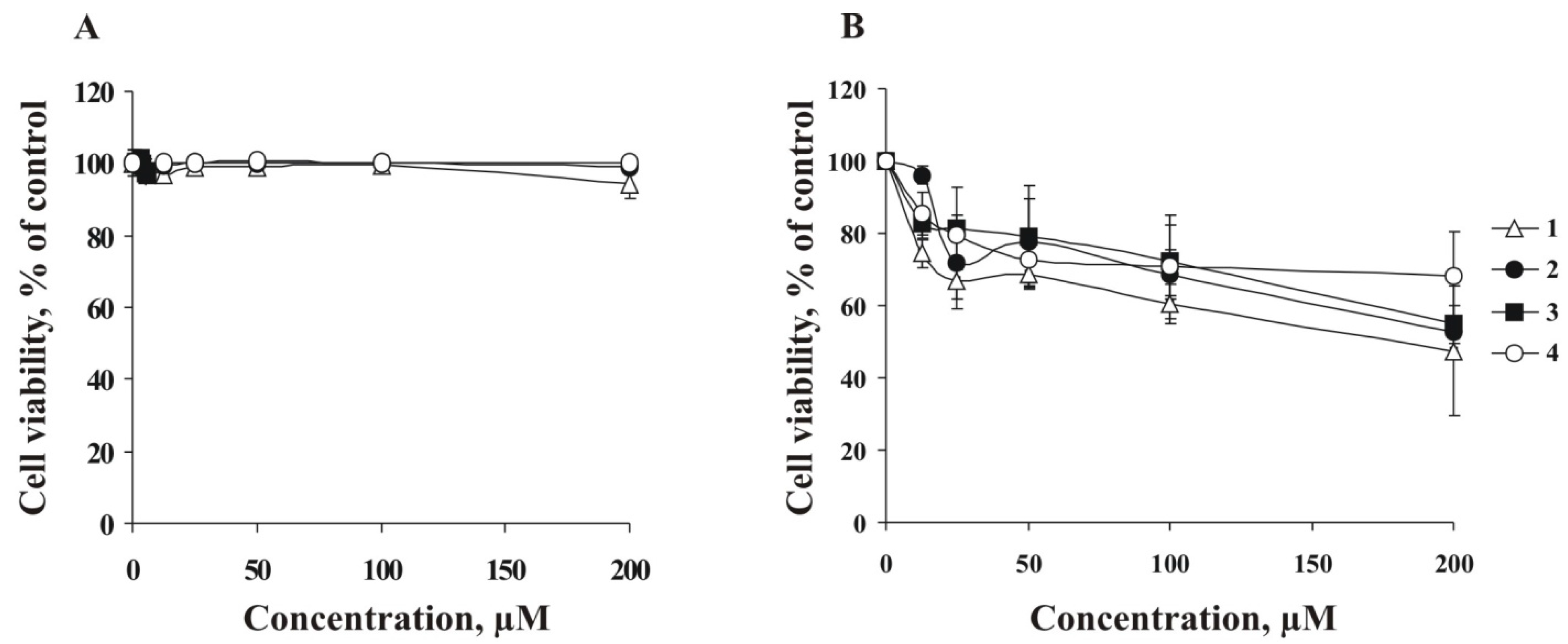 Marinedrugs 13 04418 g003 1024