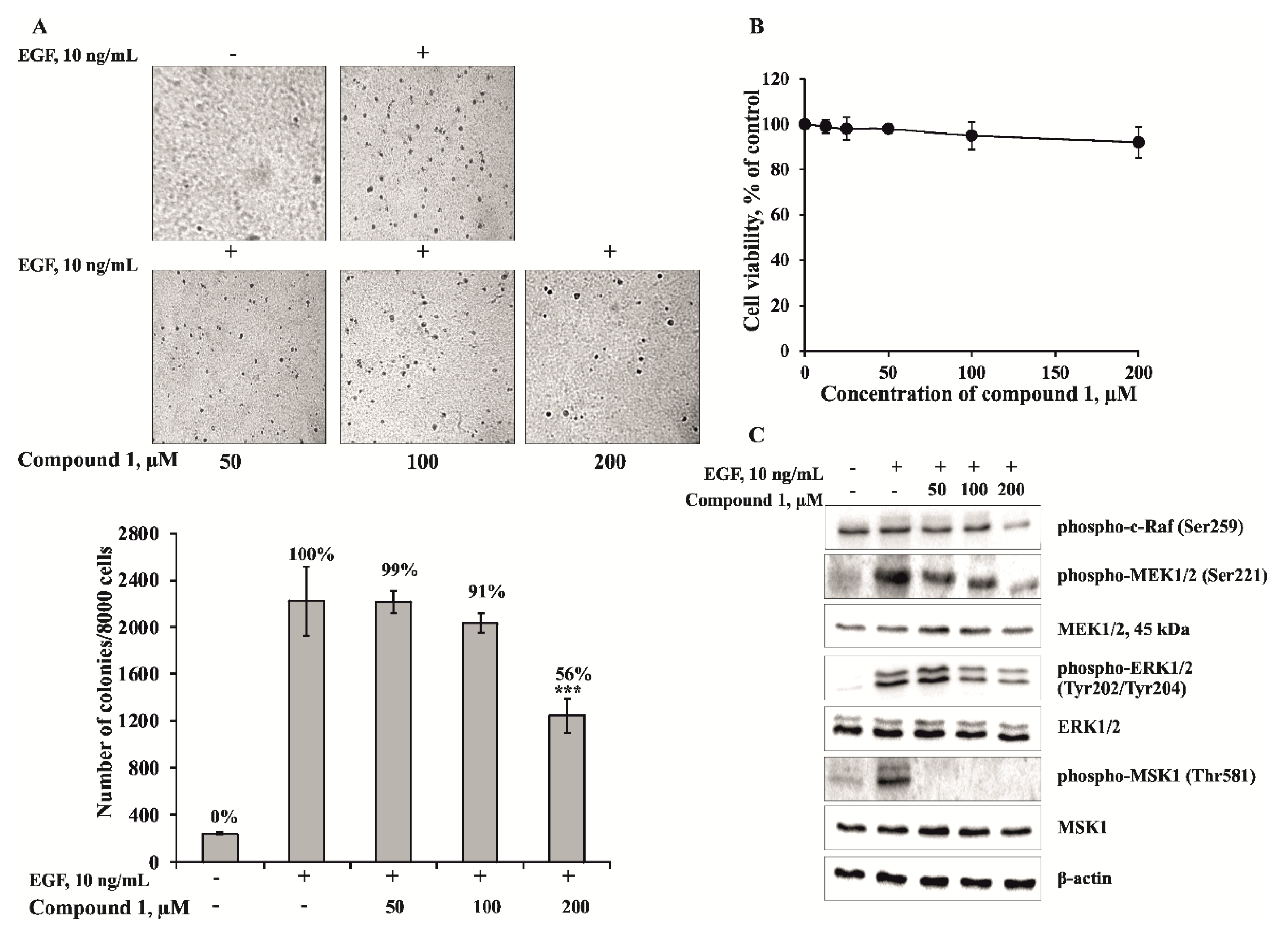 Marinedrugs 13 04418 g005 1024