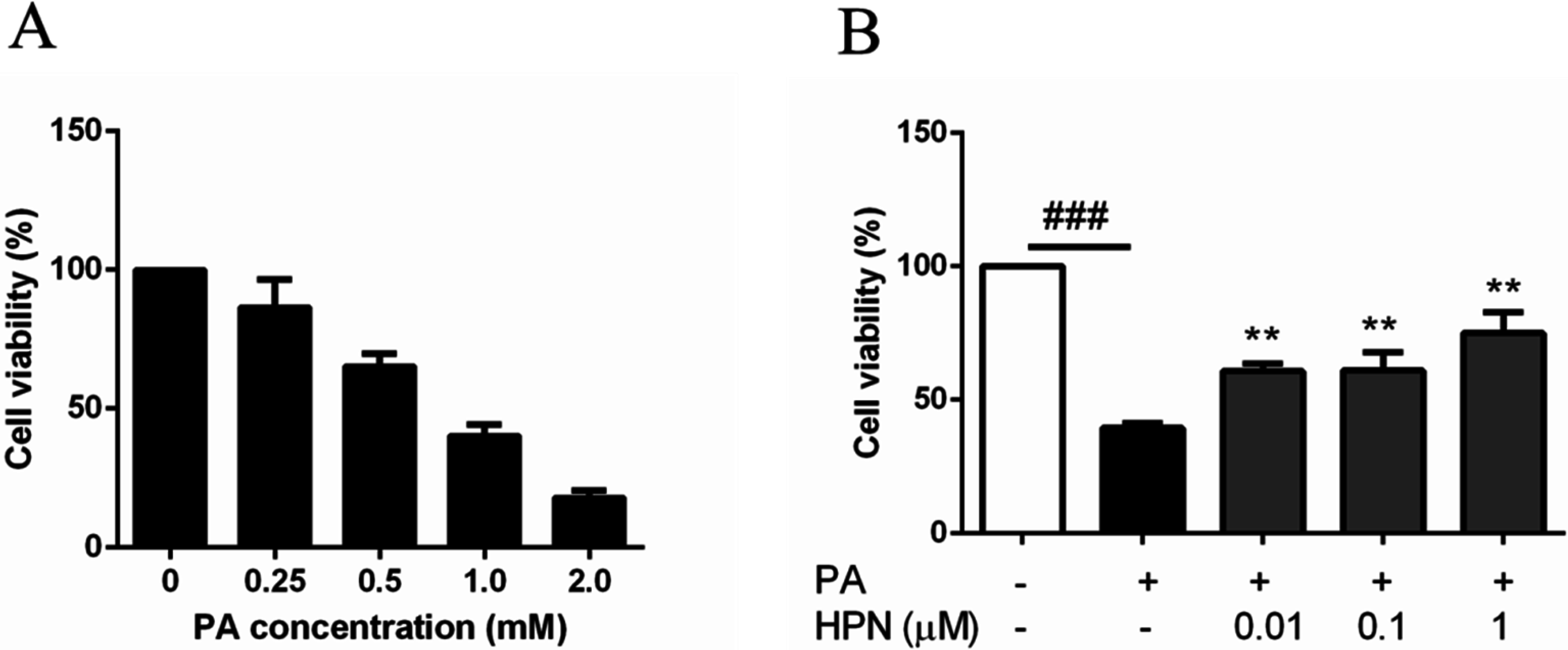 Marinedrugs 13 04452 g002