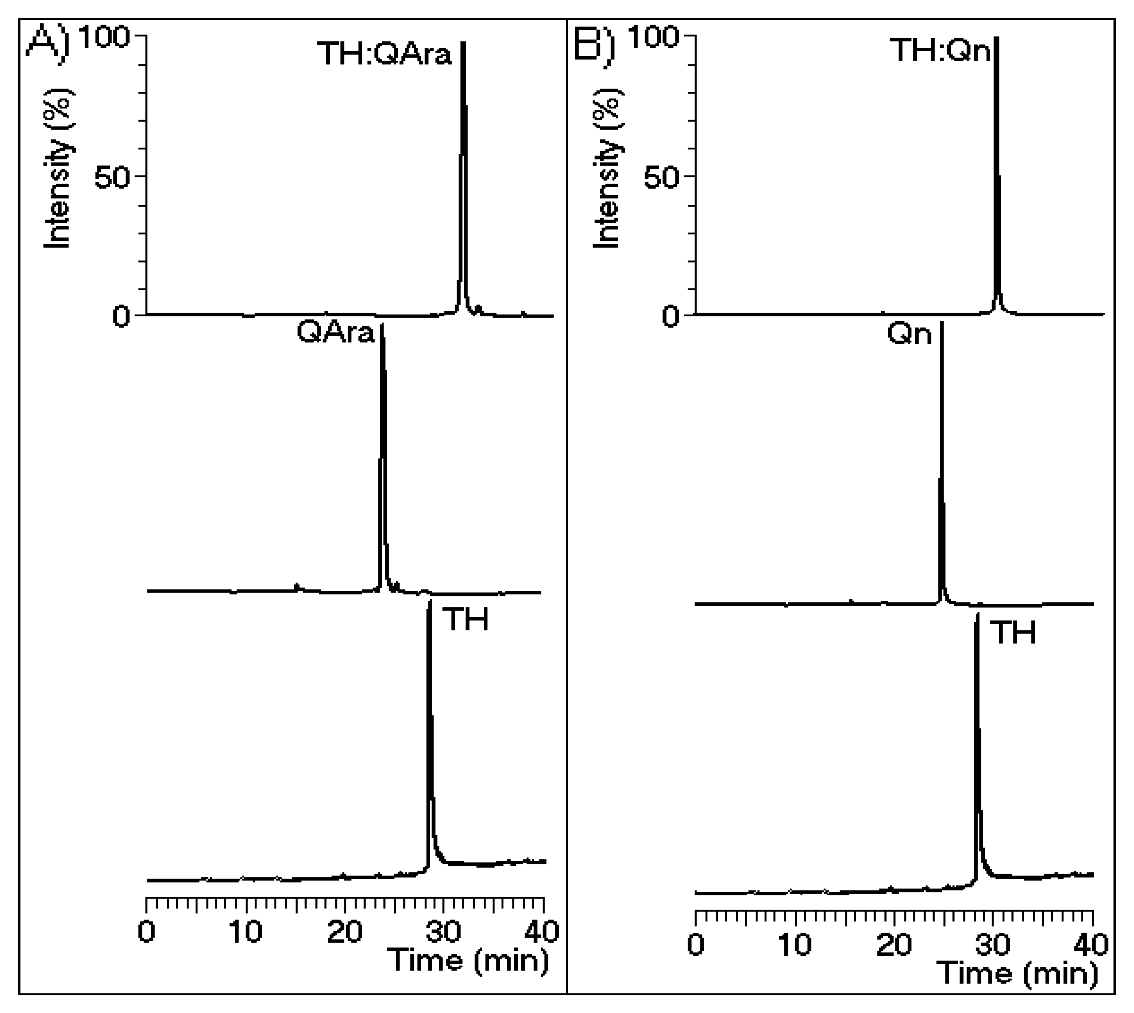 Marinedrugs 13 04505 g008 1024
