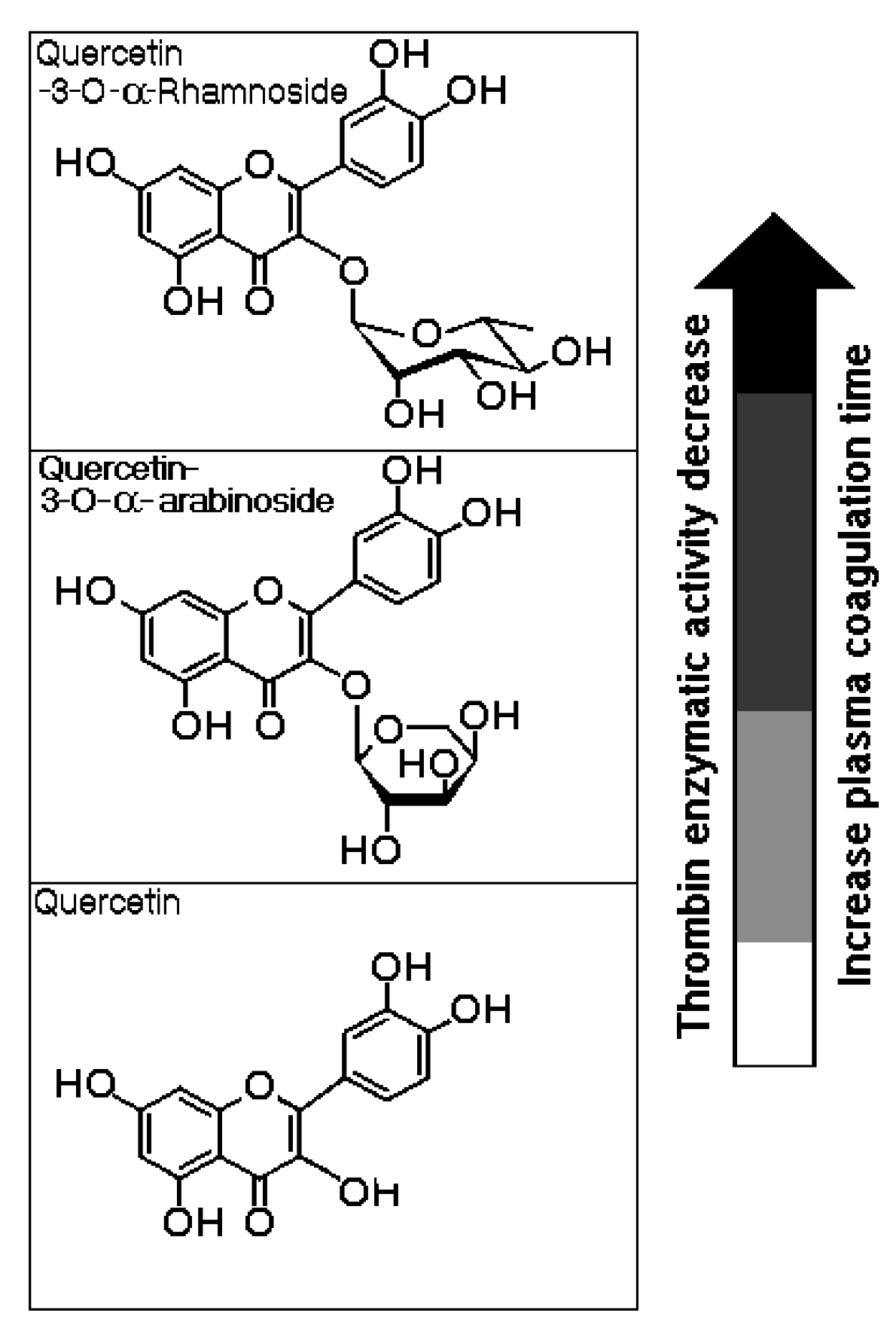 Marinedrugs 13 04505 g009 1024