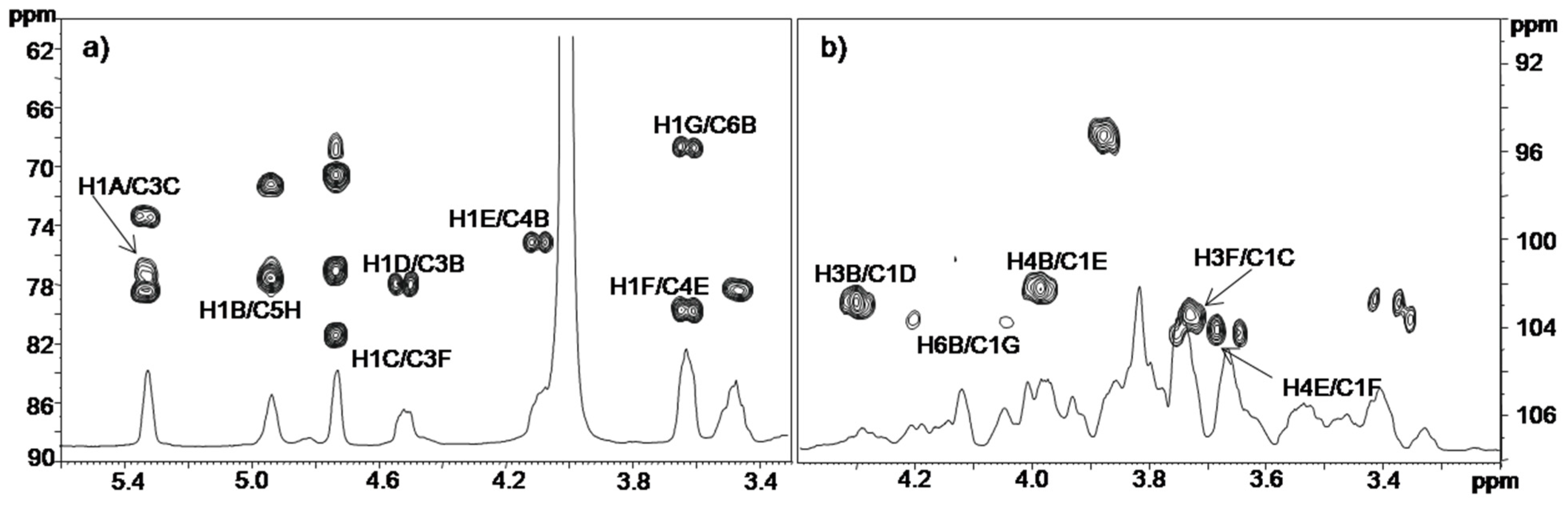 Marinedrugs 13 04539 g006