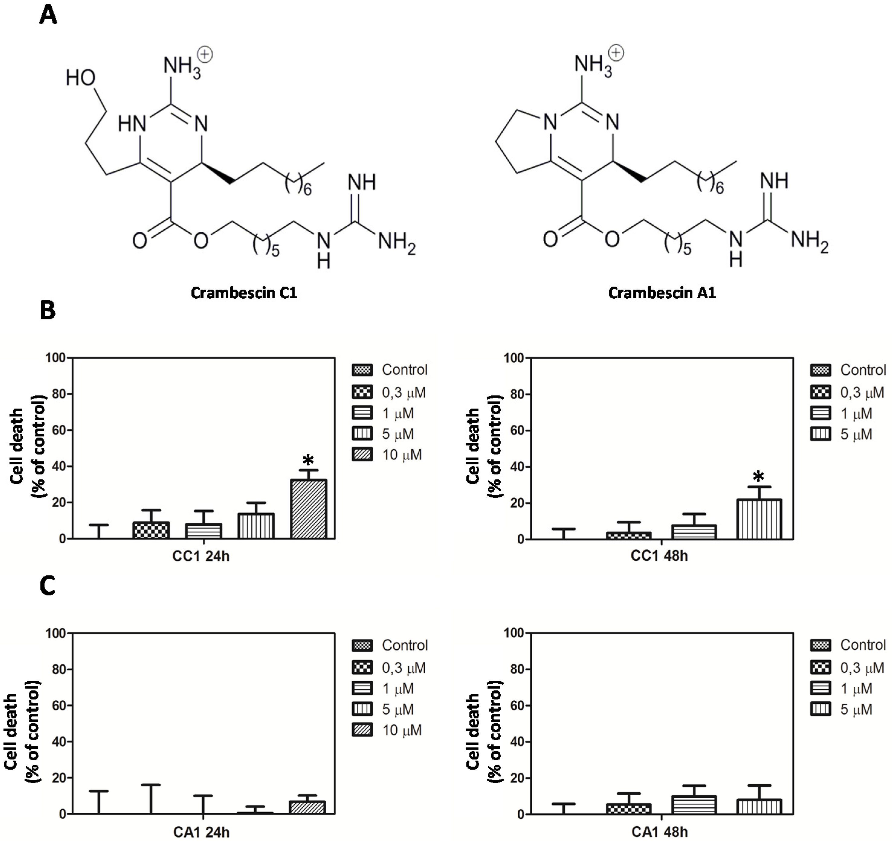 Marinedrugs 13 04633 g001 1024