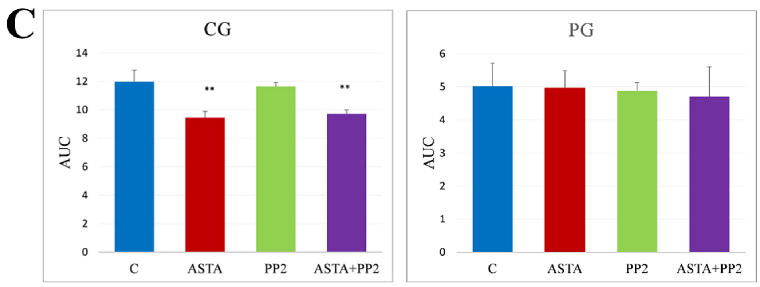 Marinedrugs 13 05533 g001b 1024