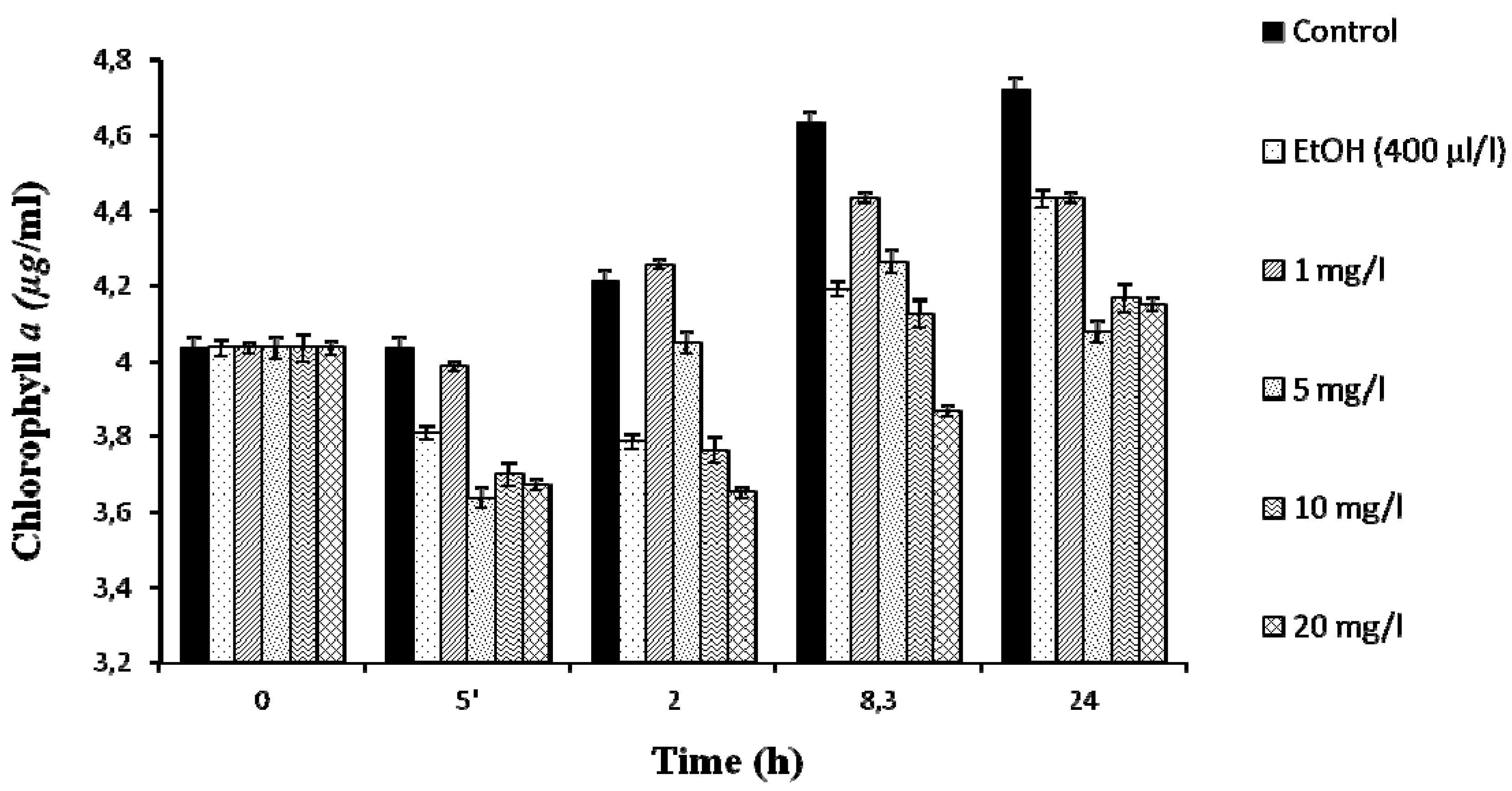 Marinedrugs 13 05666 g001 1024