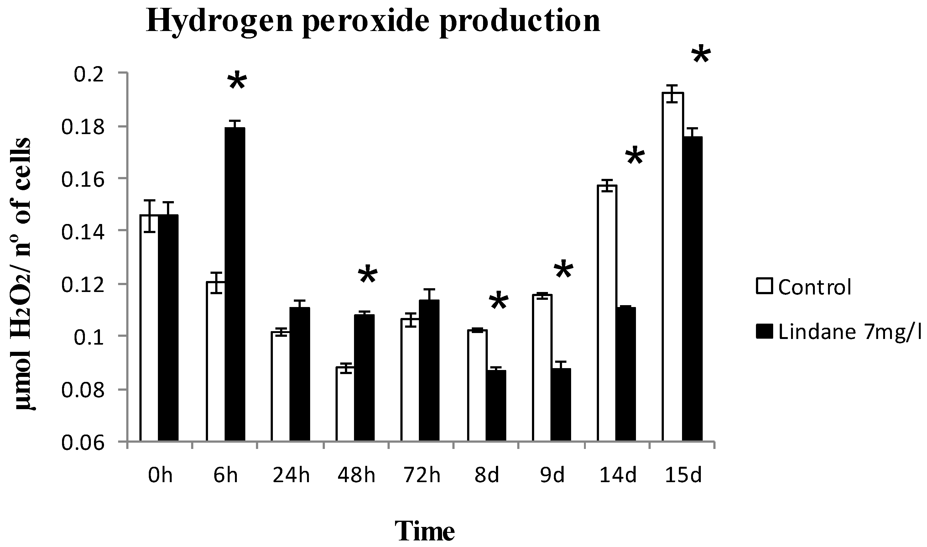 Marinedrugs 13 05666 g004 1024