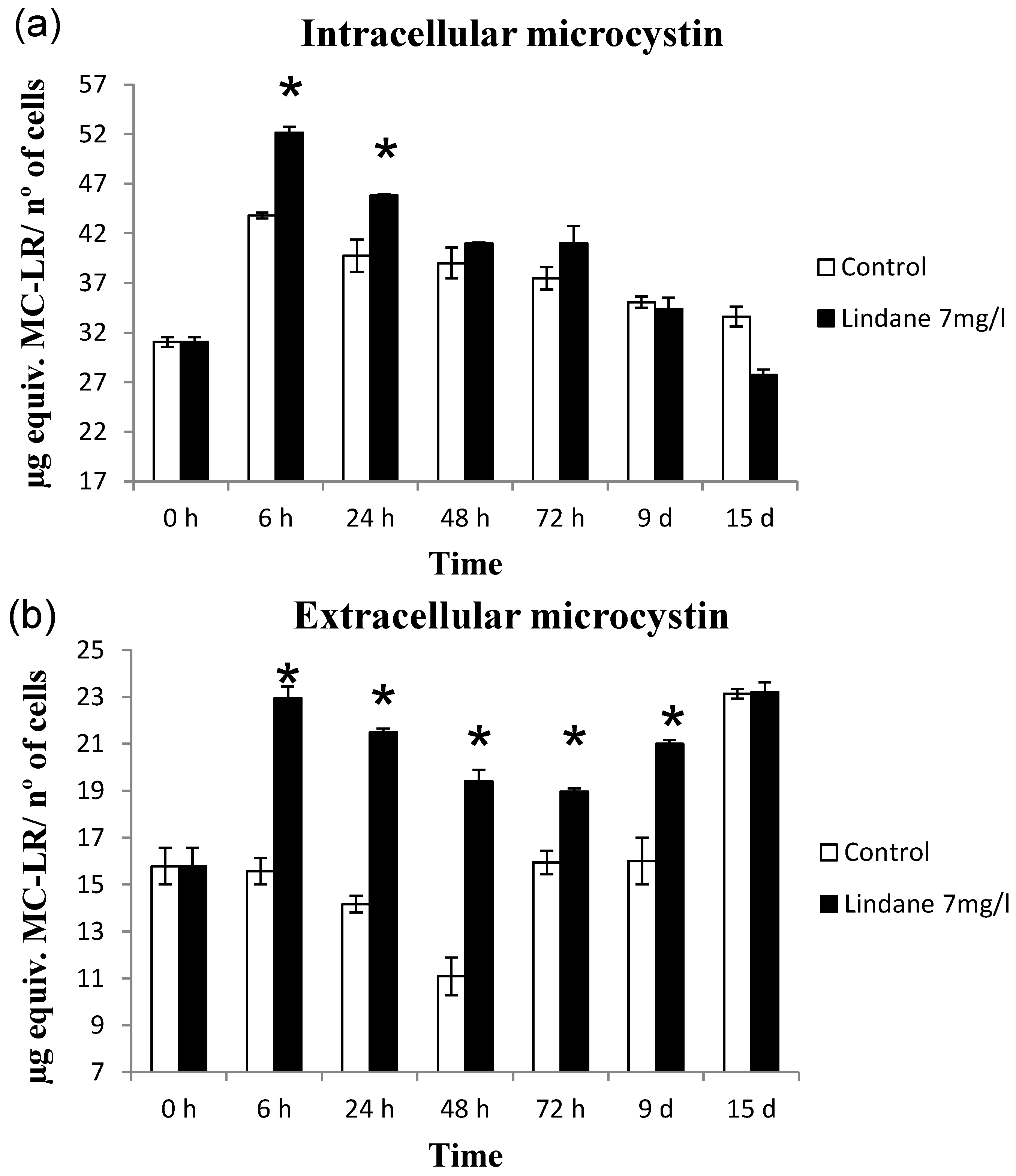 Marinedrugs 13 05666 g008 1024