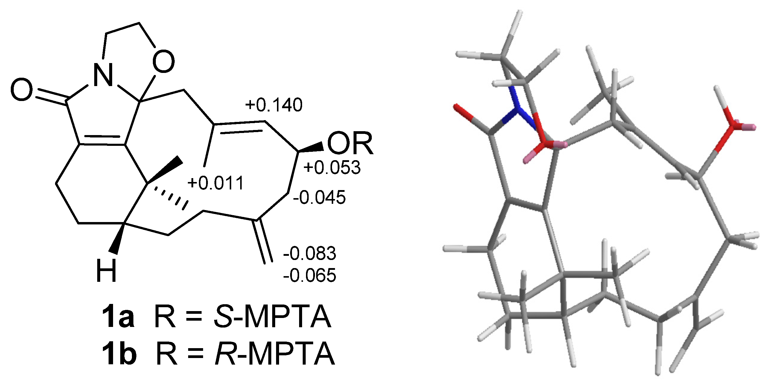 Marinedrugs 13 05796 g003 1024