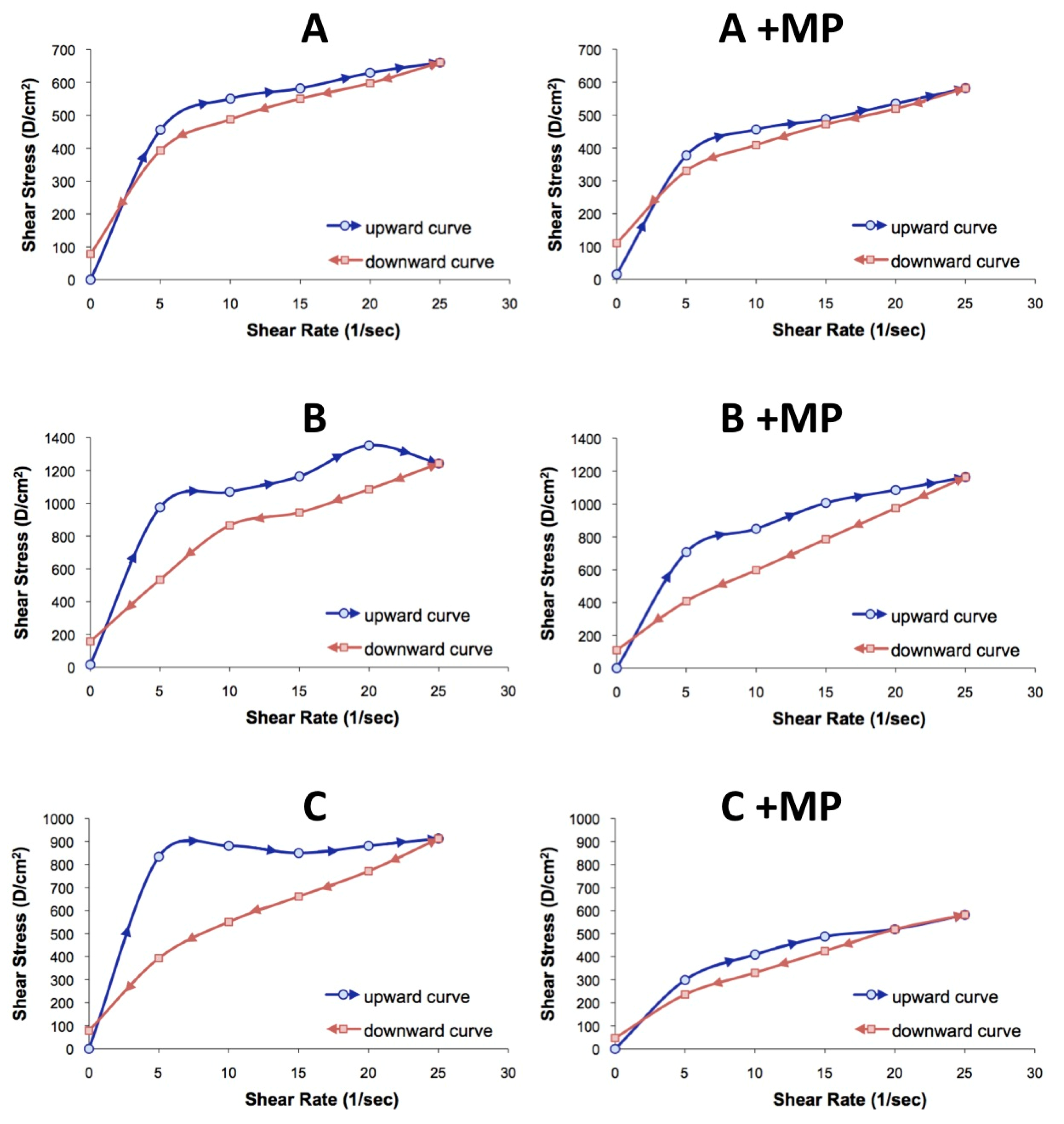 Marinedrugs 13 05901 g005 1024