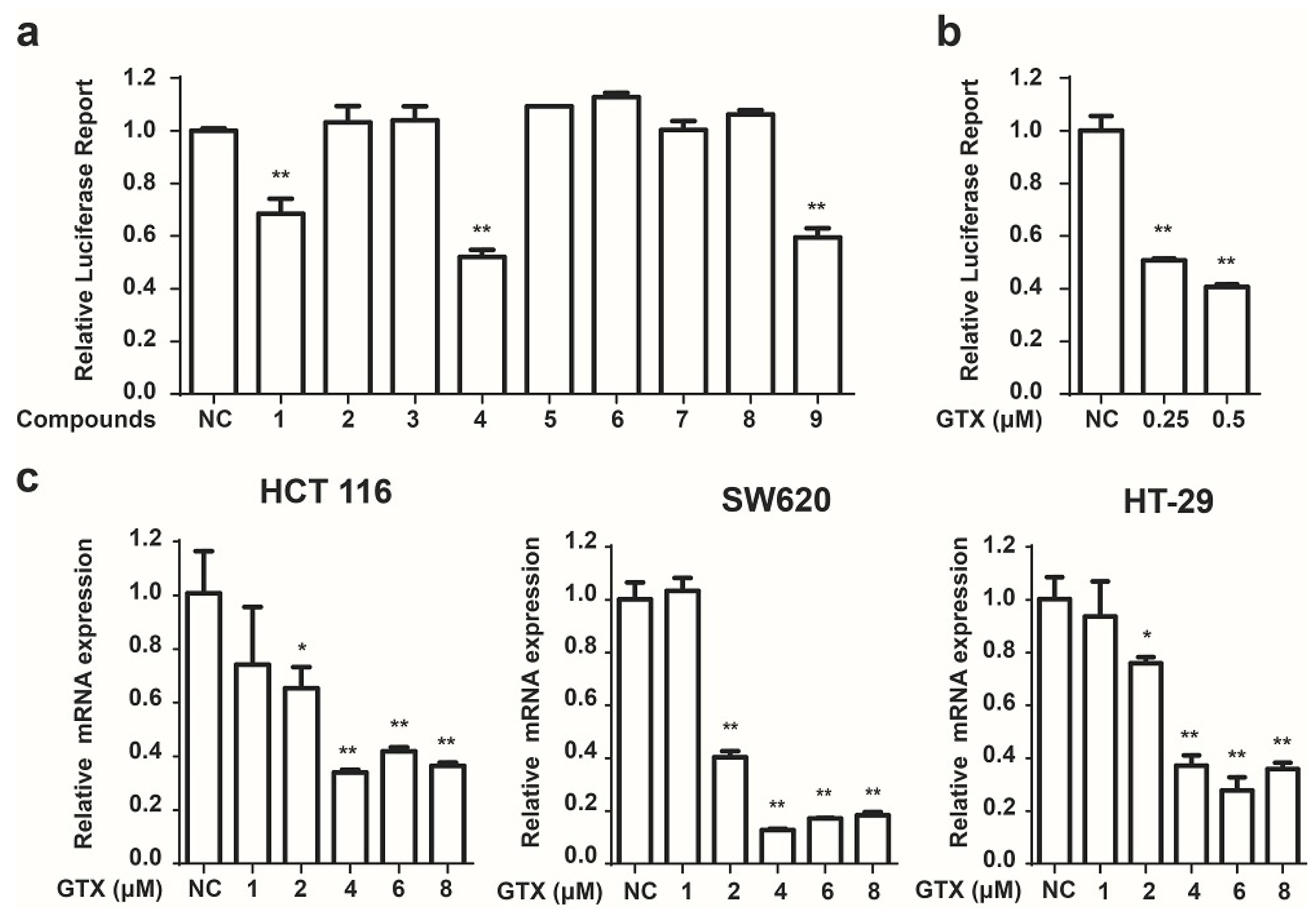Marinedrugs 13 06259 g002