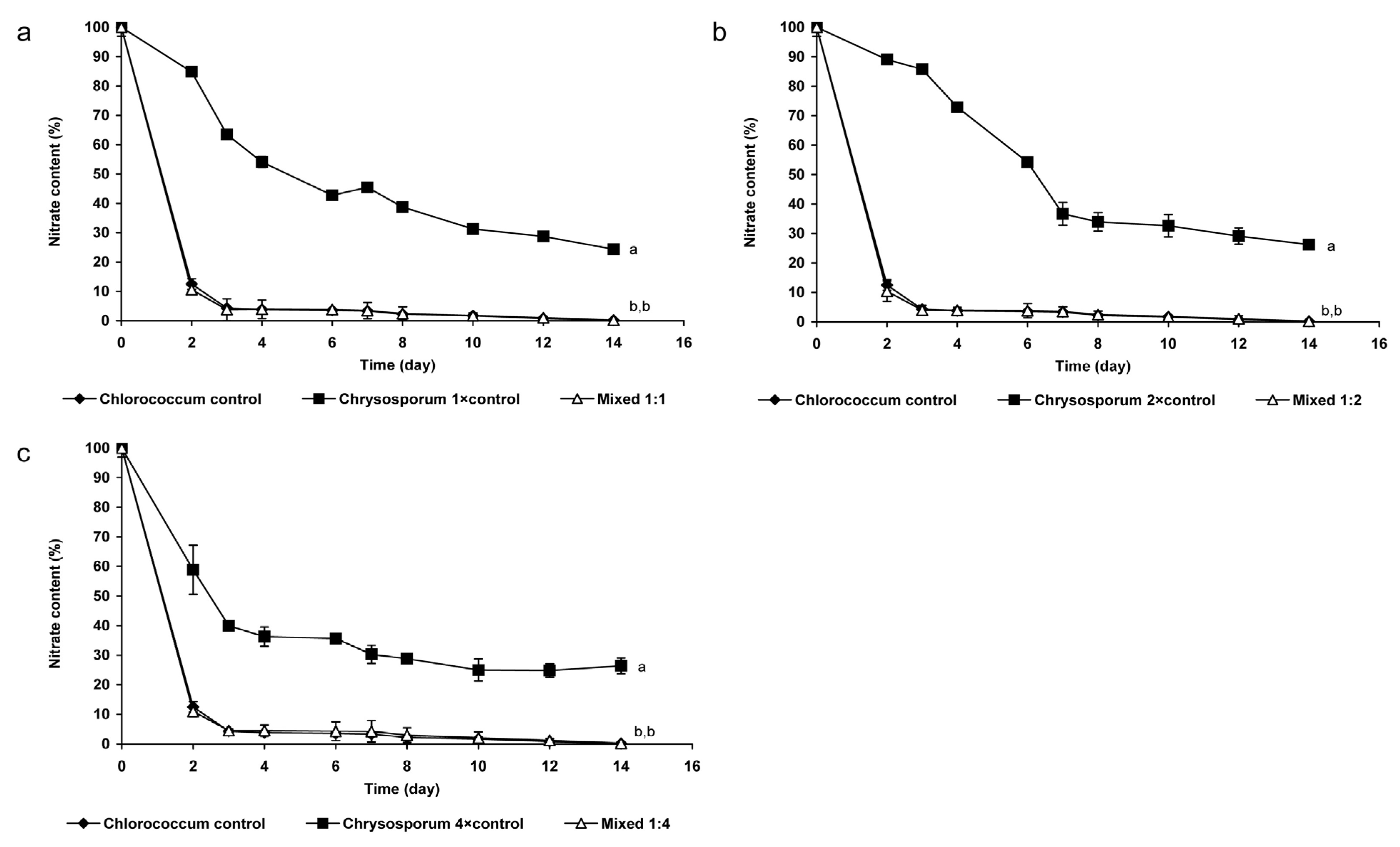 Marinedrugs 13 06703 g002