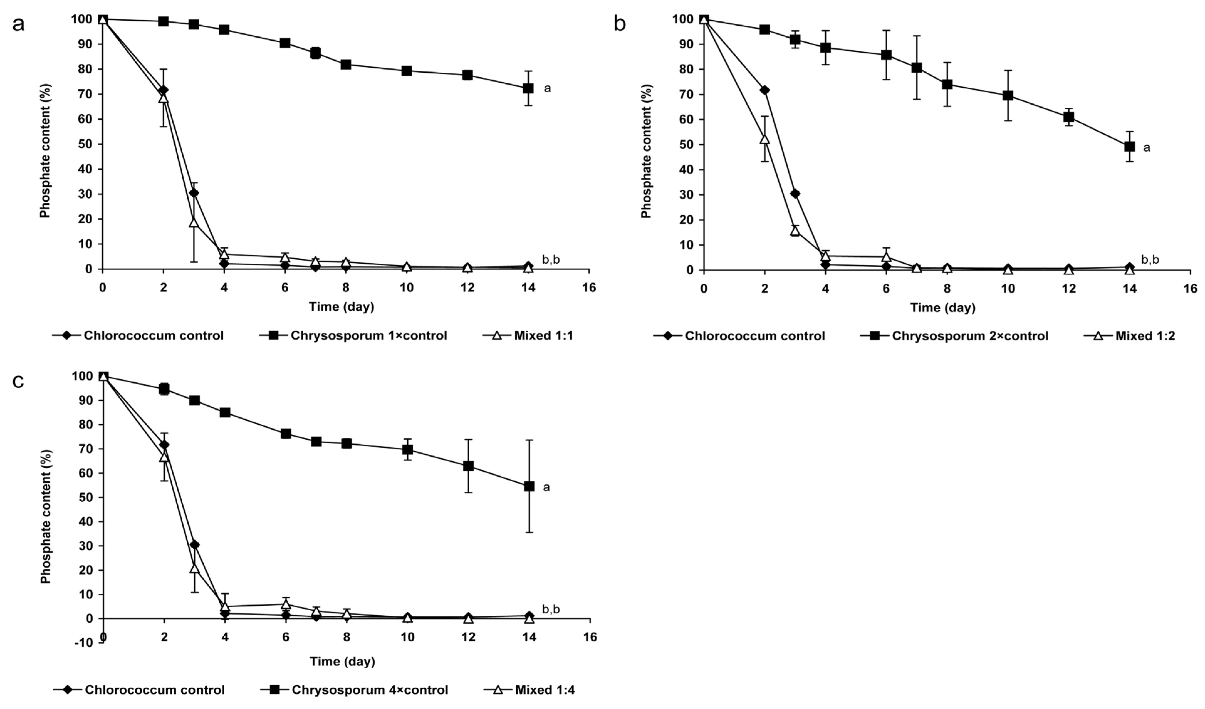 Marinedrugs 13 06703 g003