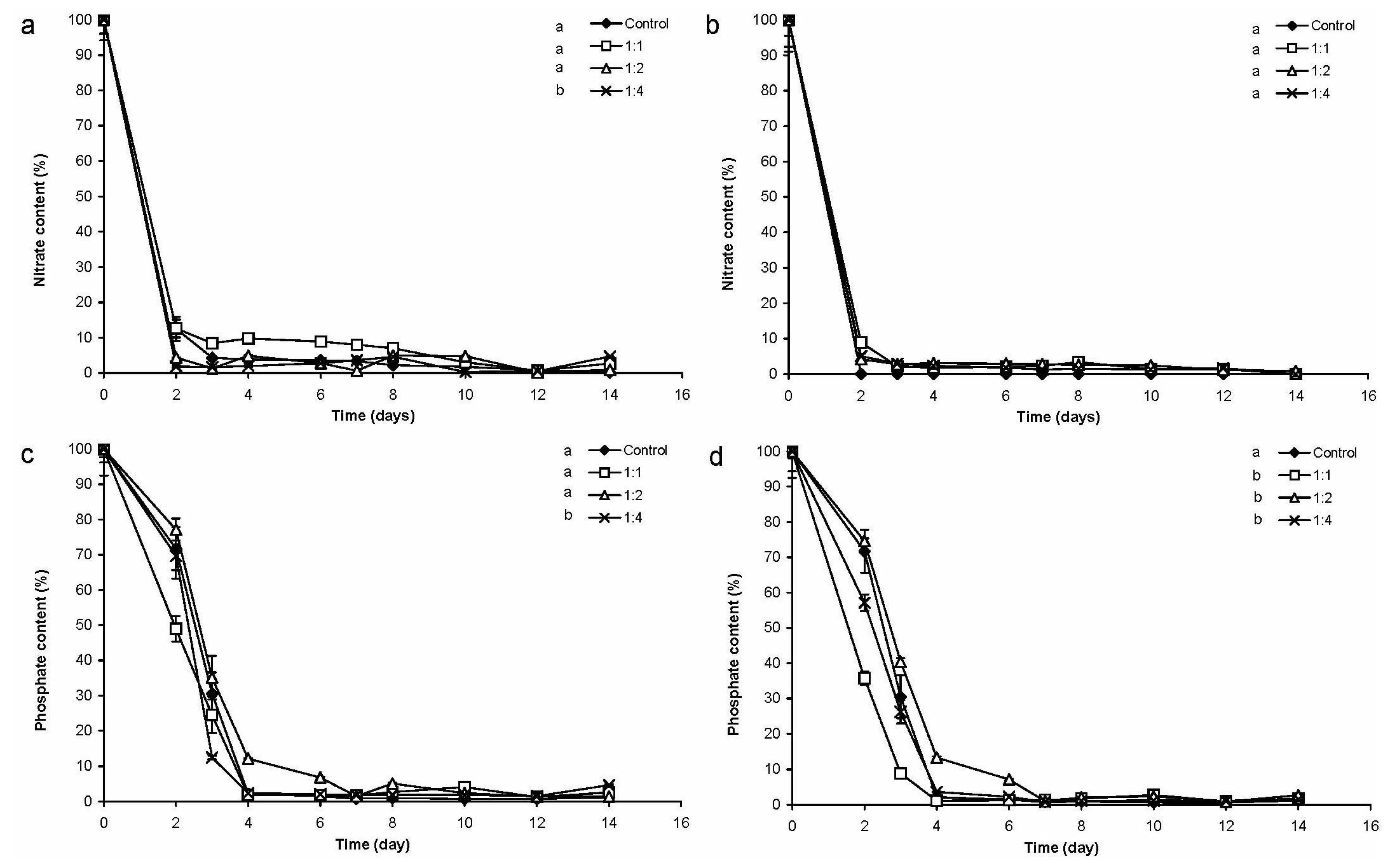 Marinedrugs 13 06703 g006