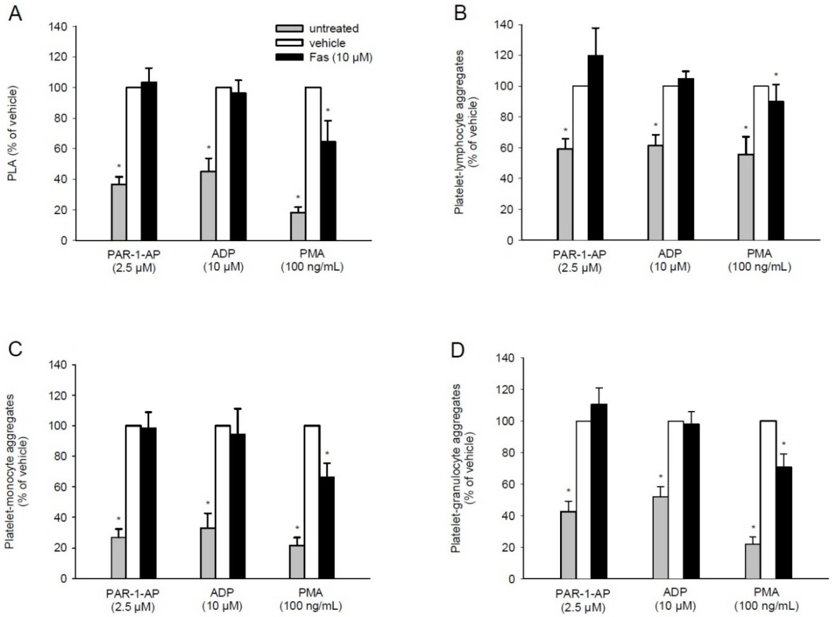 Marinedrugs 13 06774 g004 1024