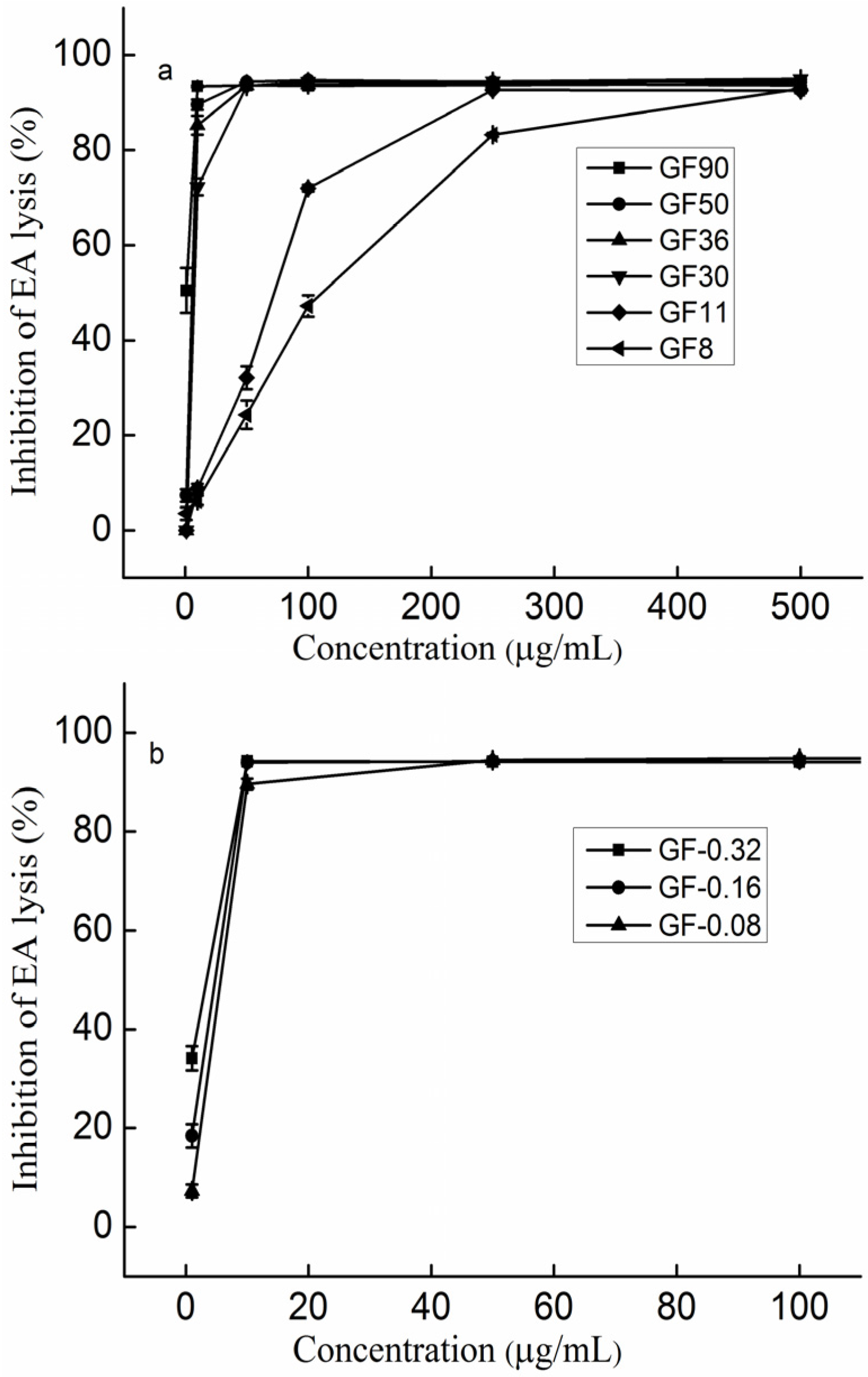 Marinedrugs 14 00003 g002 1024