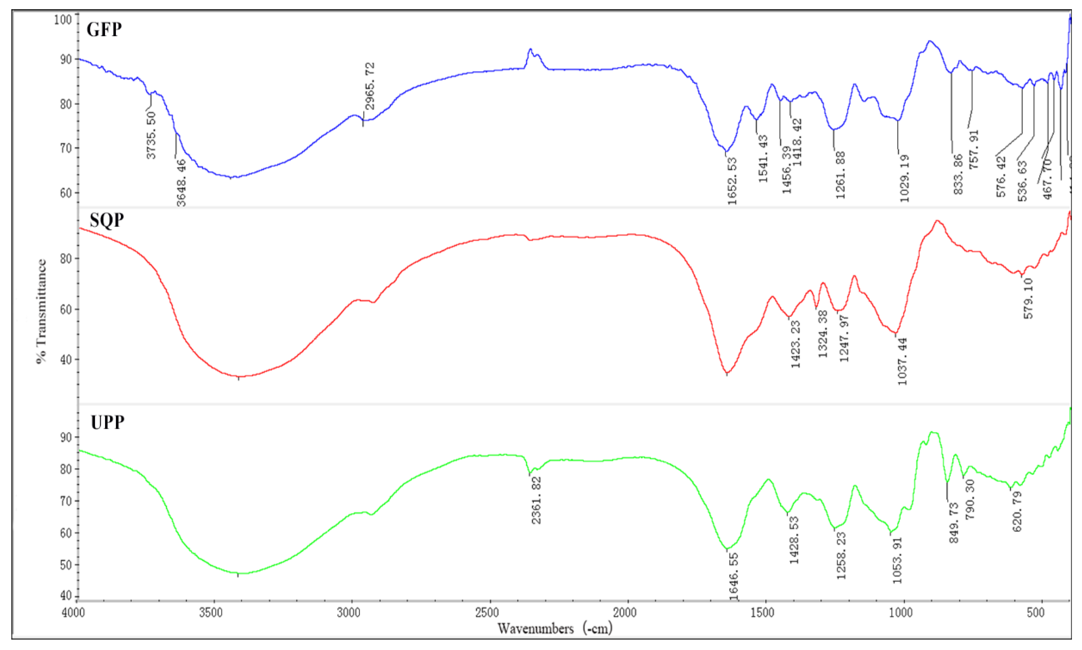 Marinedrugs 14 00004 g001