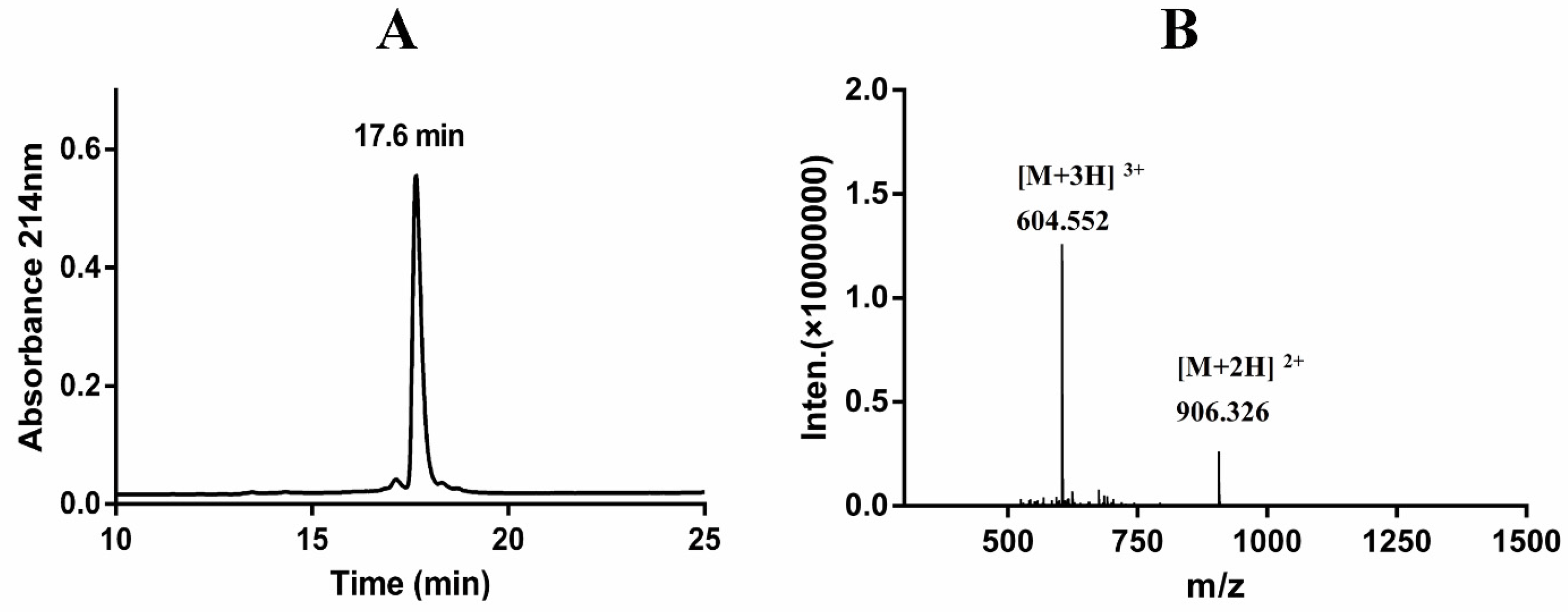 Marinedrugs 14 00011 g004 1024
