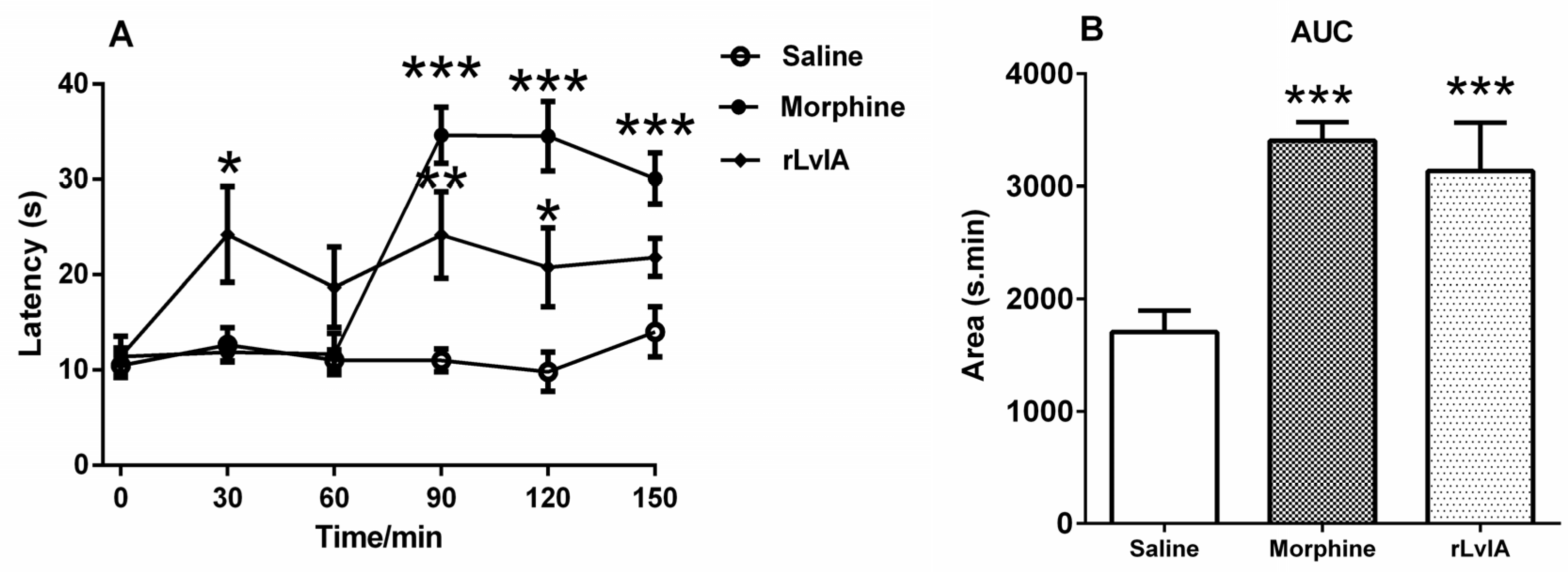 Marinedrugs 14 00011 g005 1024
